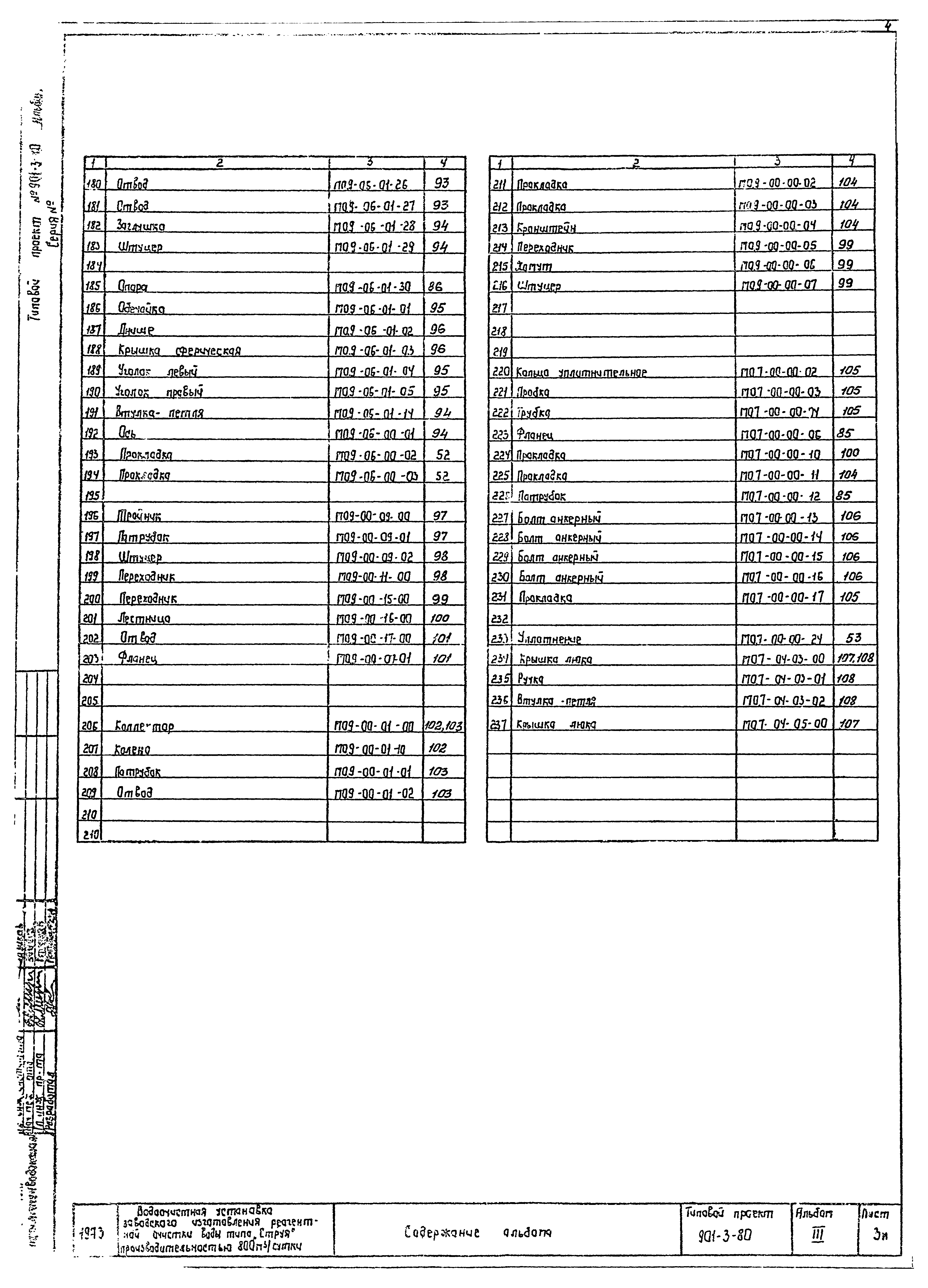 Типовой проект 901-3-80