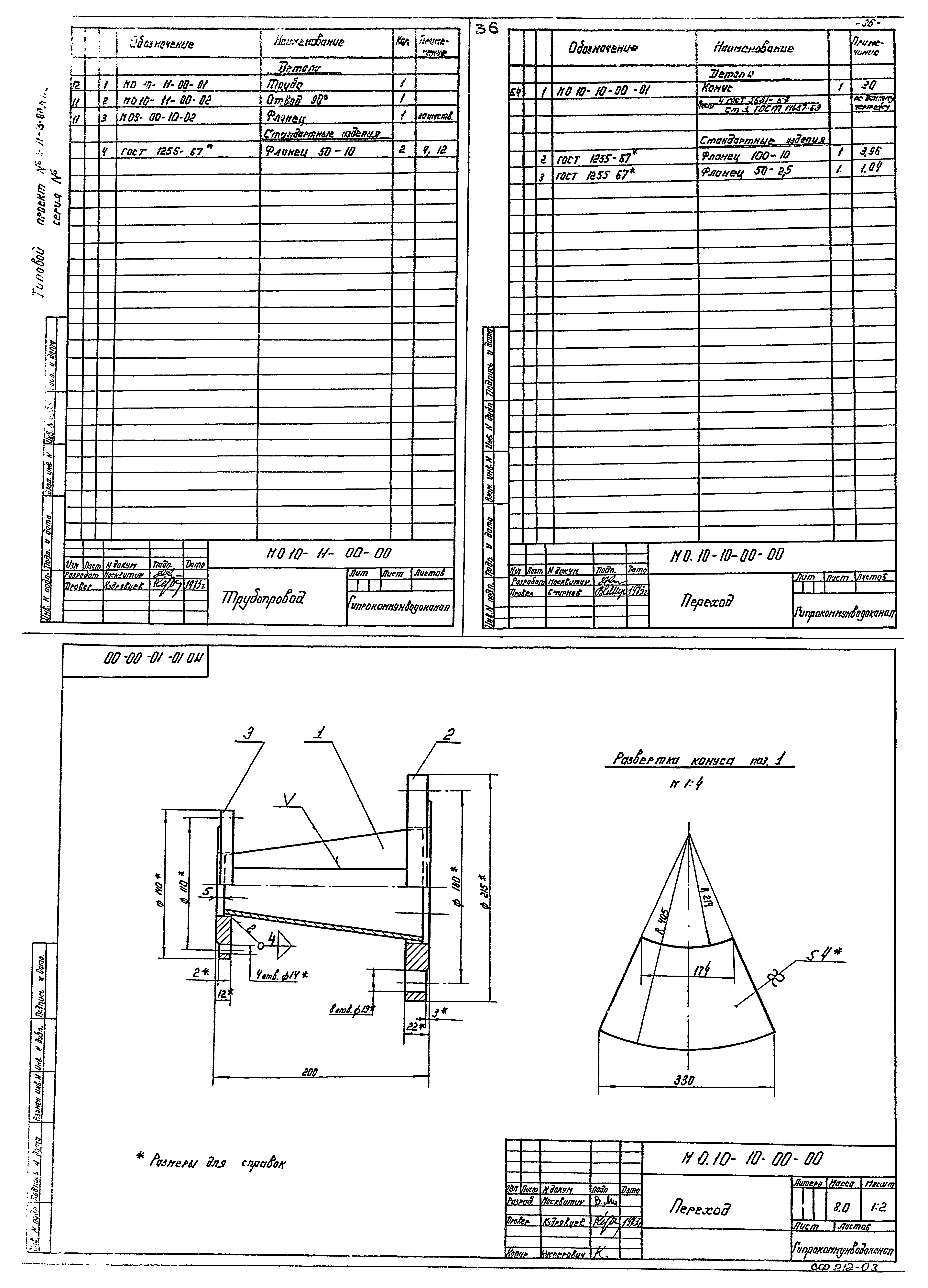 Типовой проект 901-3-80