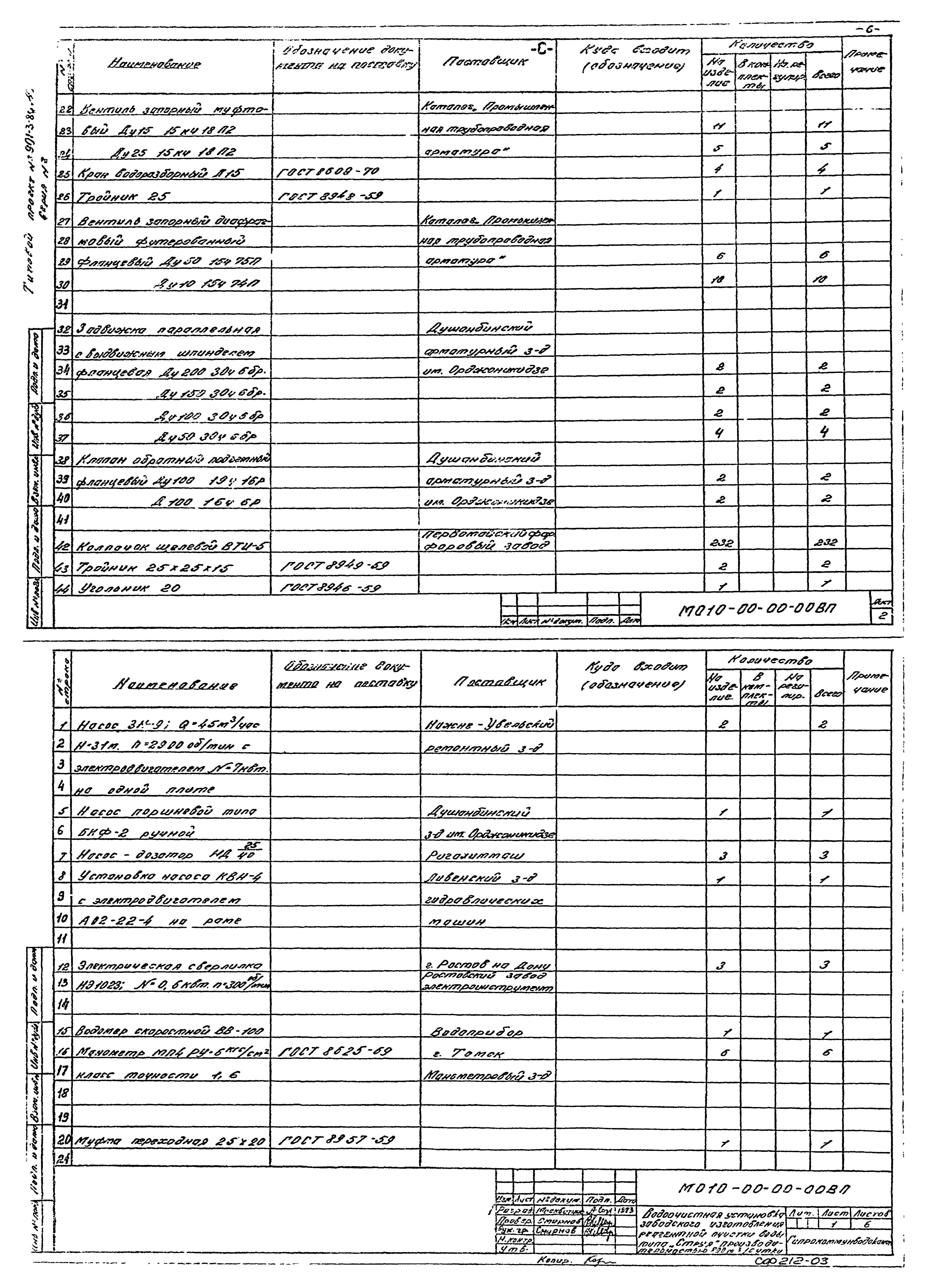 Типовой проект 901-3-80