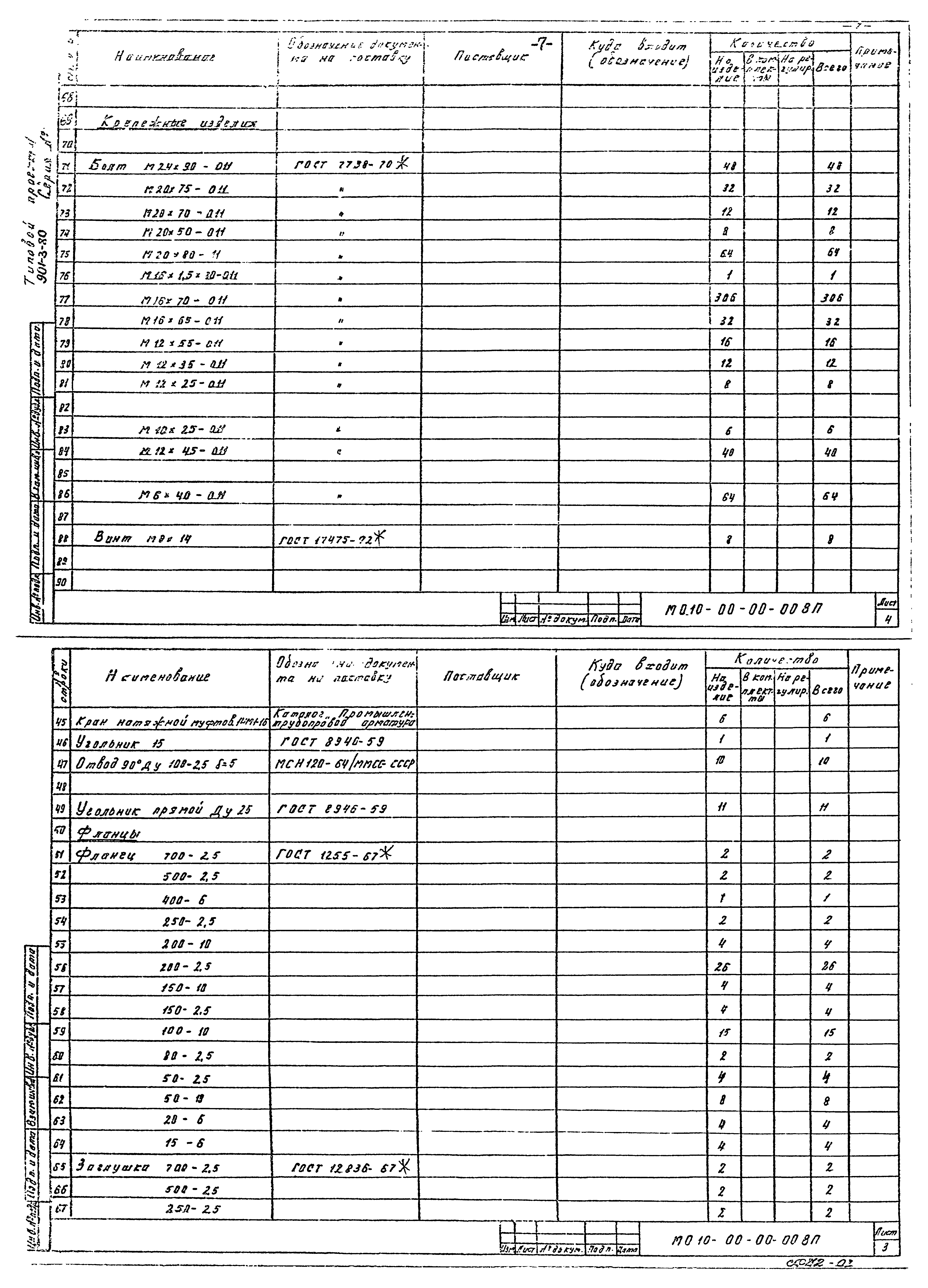 Типовой проект 901-3-80