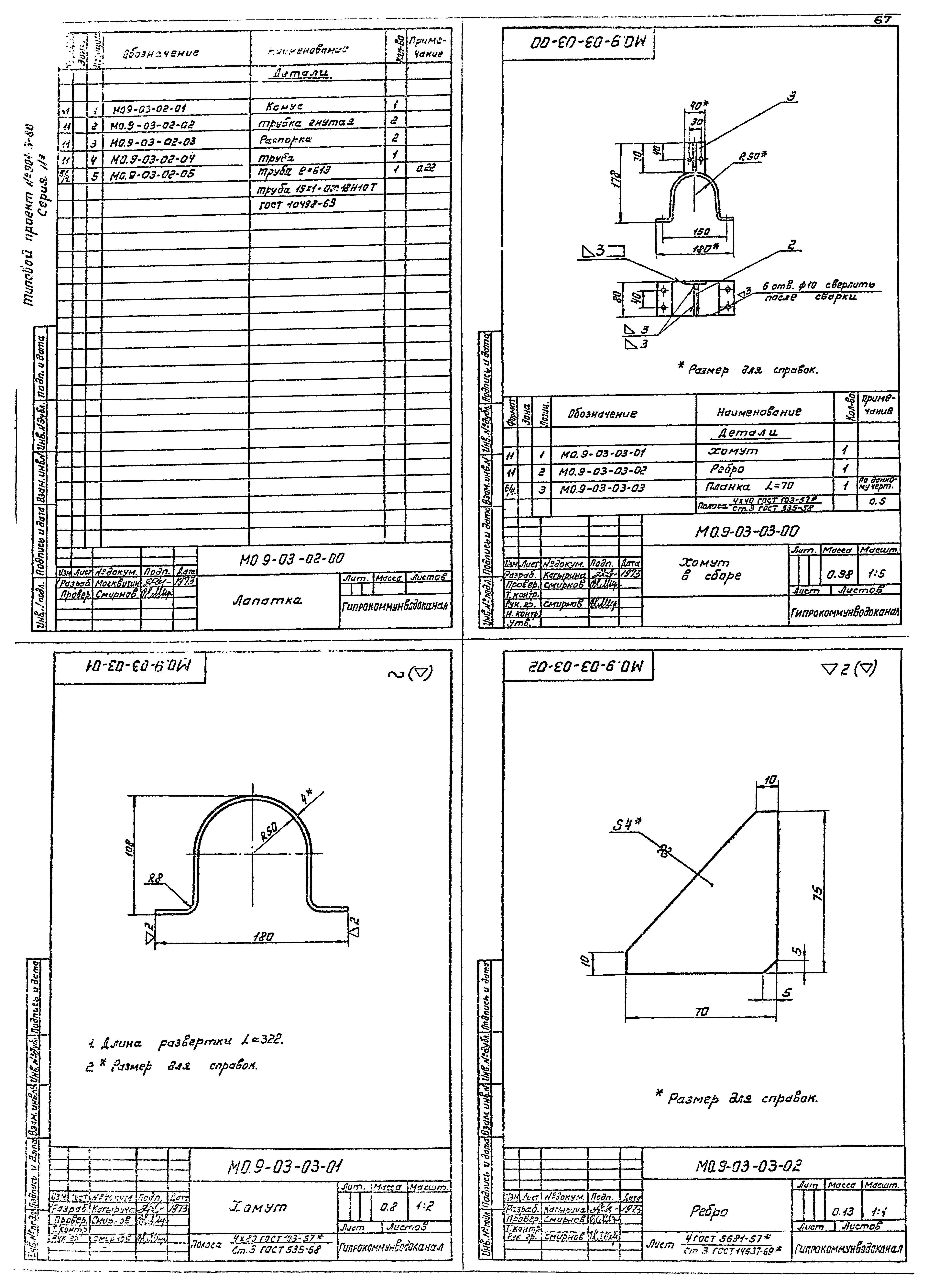 Типовой проект 901-3-80