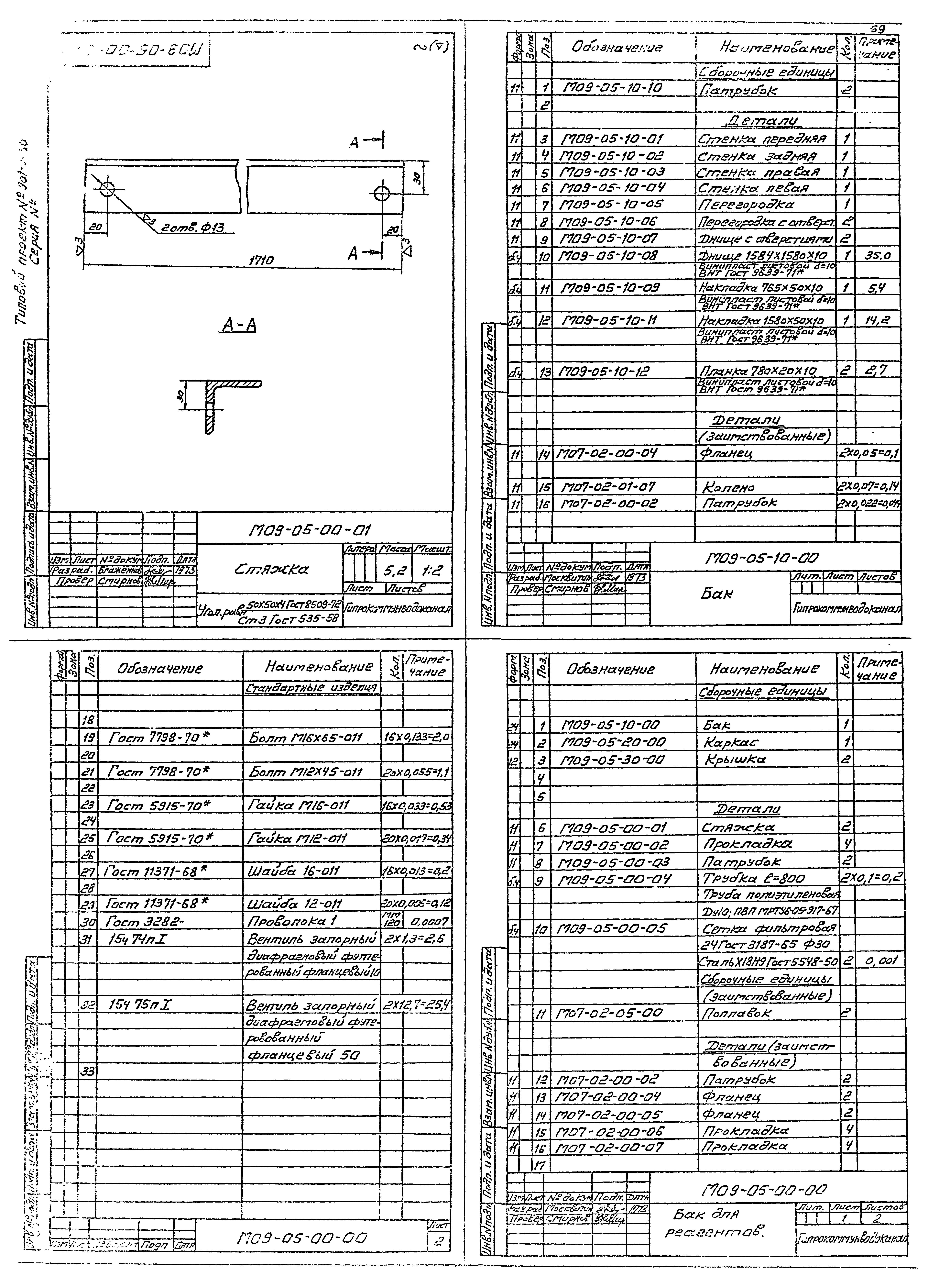 Типовой проект 901-3-80