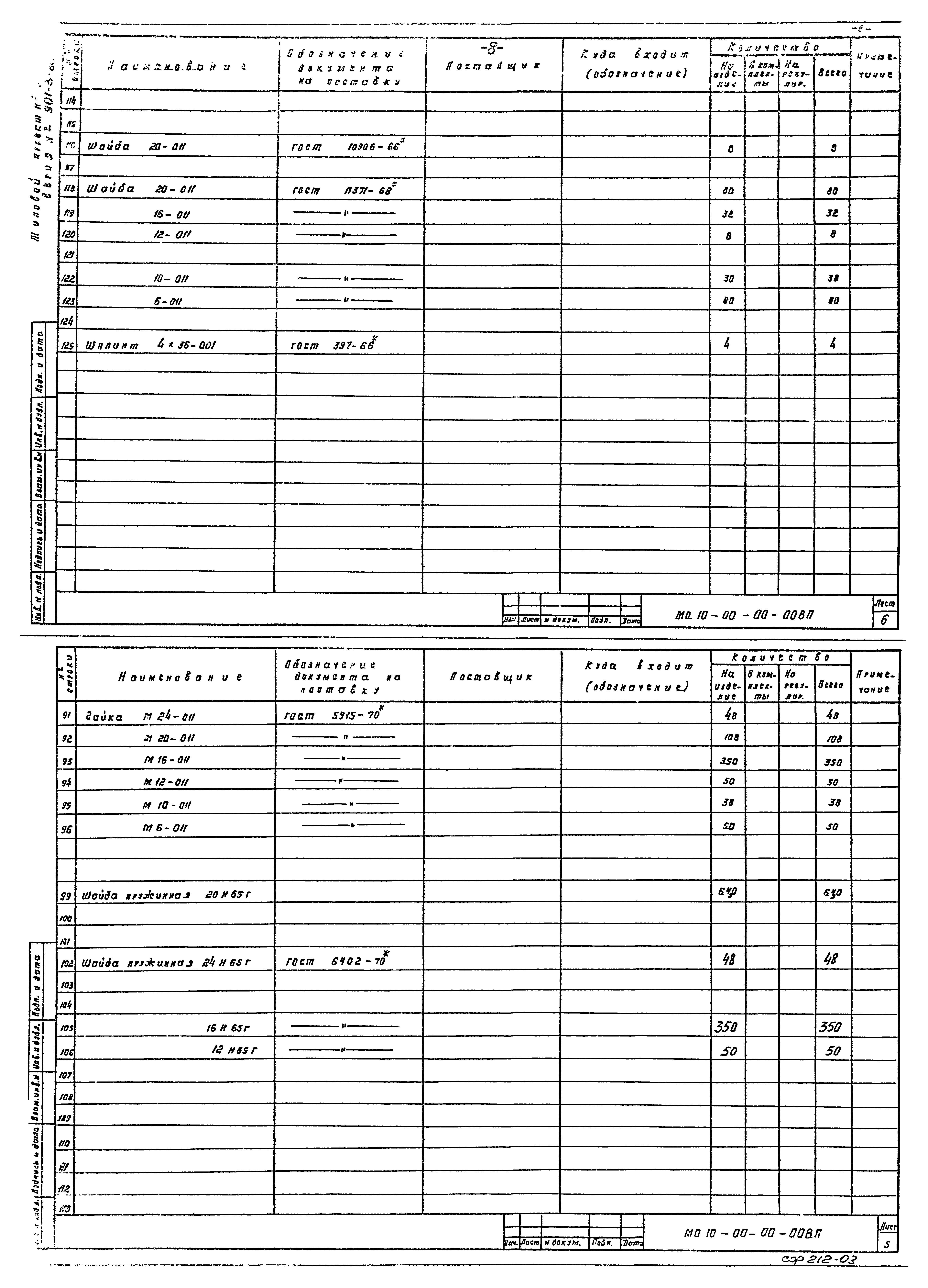 Типовой проект 901-3-80