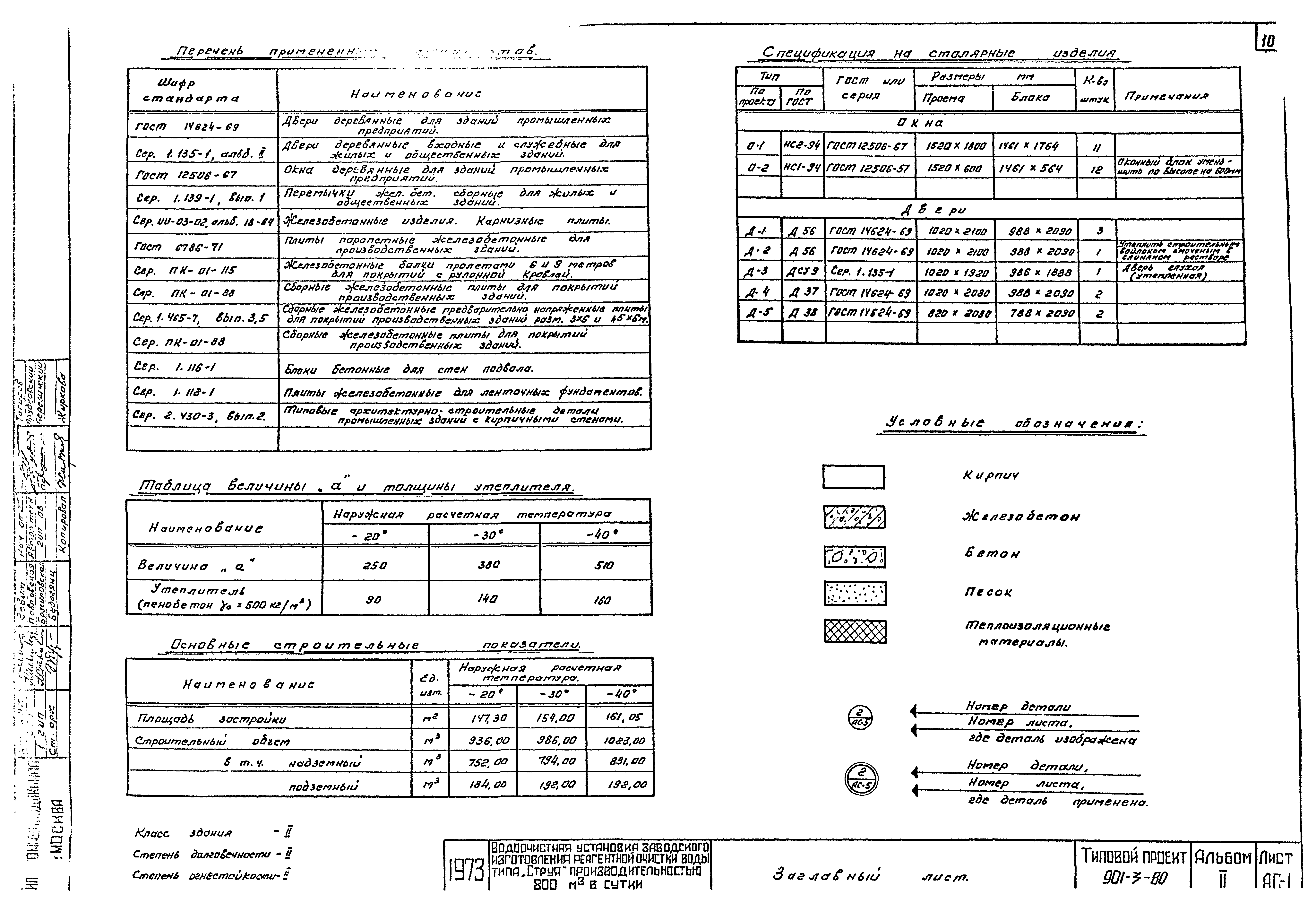 Типовой проект 901-3-80