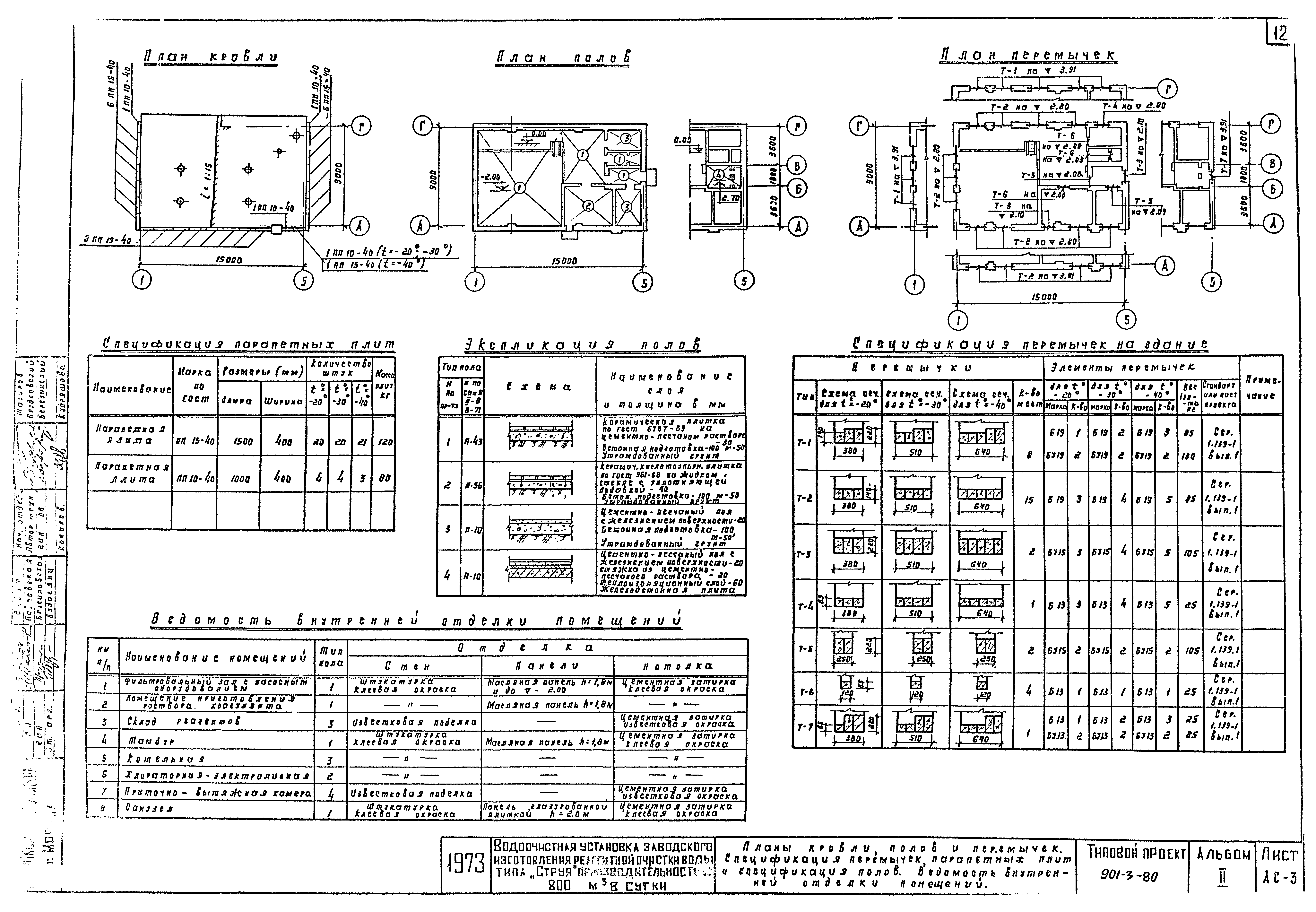 Типовой проект 901-3-80