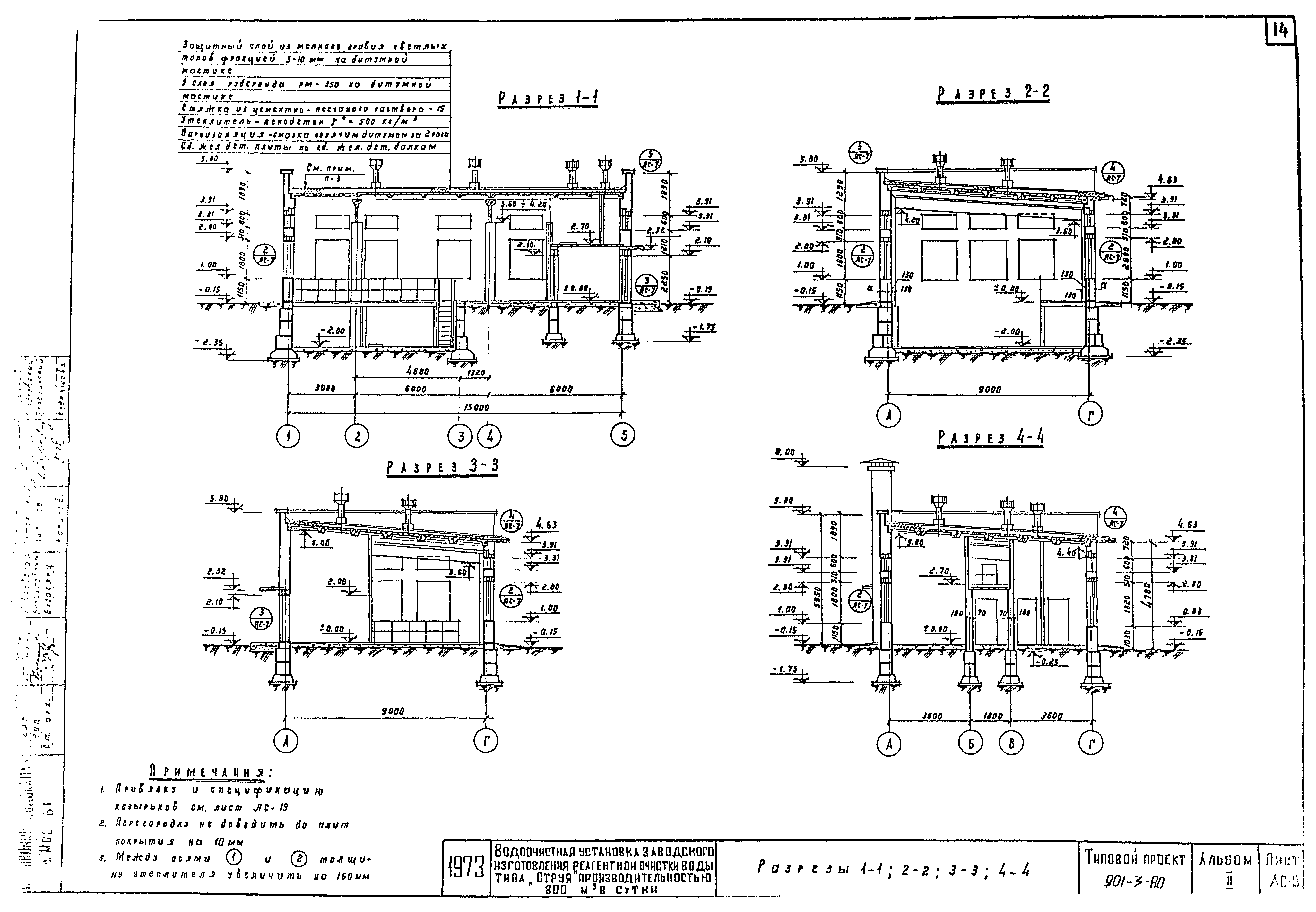 Типовой проект 901-3-80
