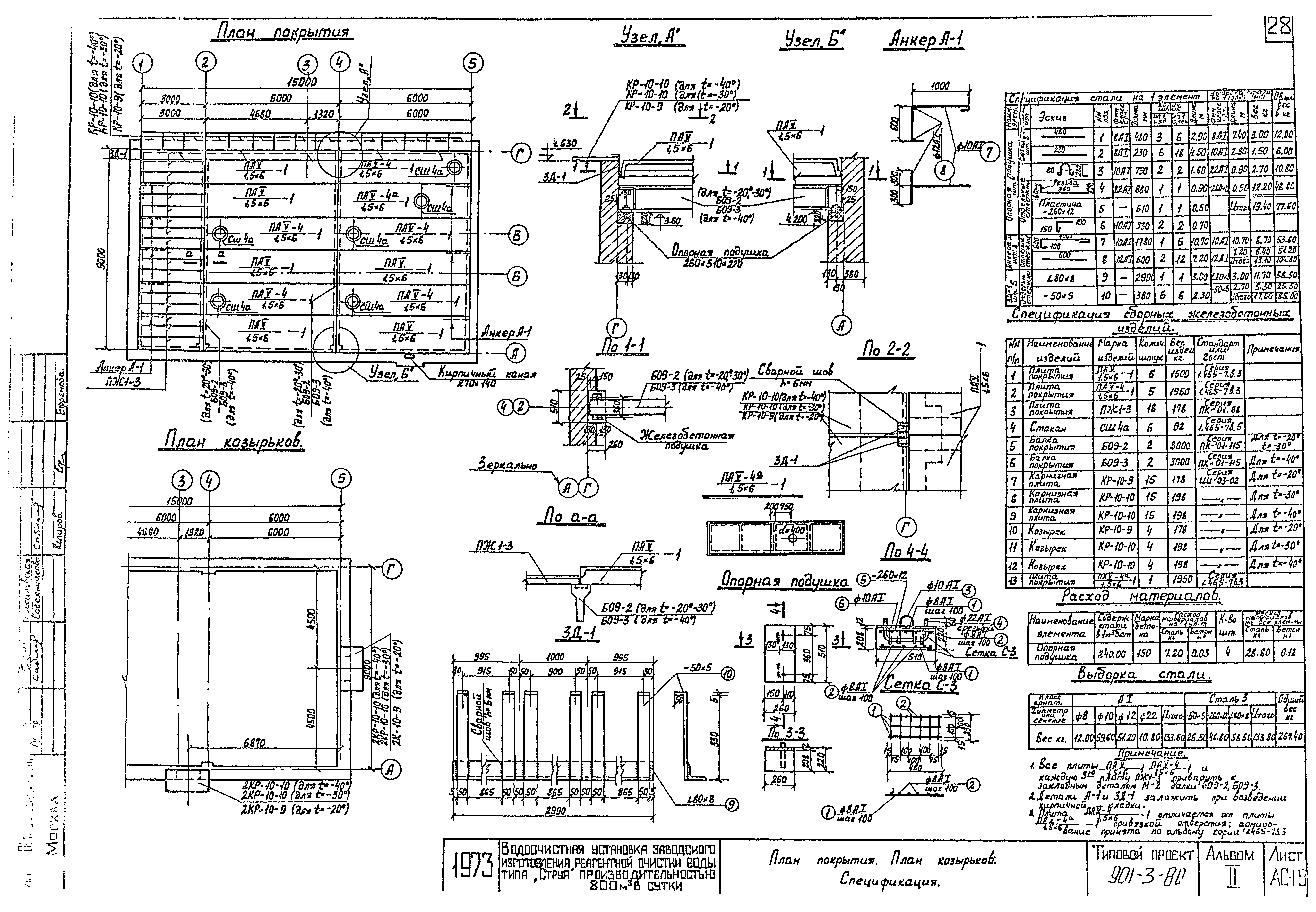 Типовой проект 901-3-80