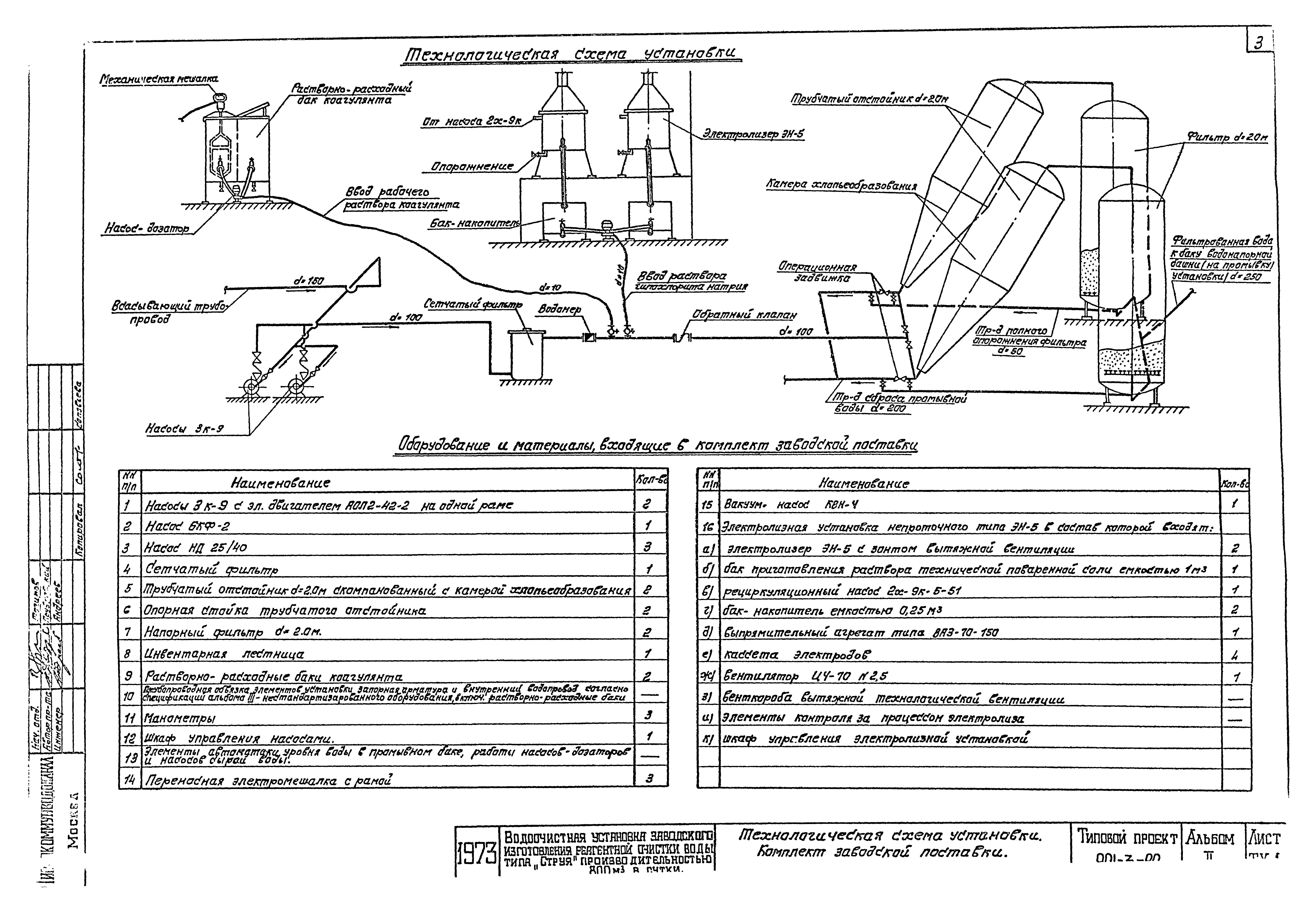 Типовой проект 901-3-80