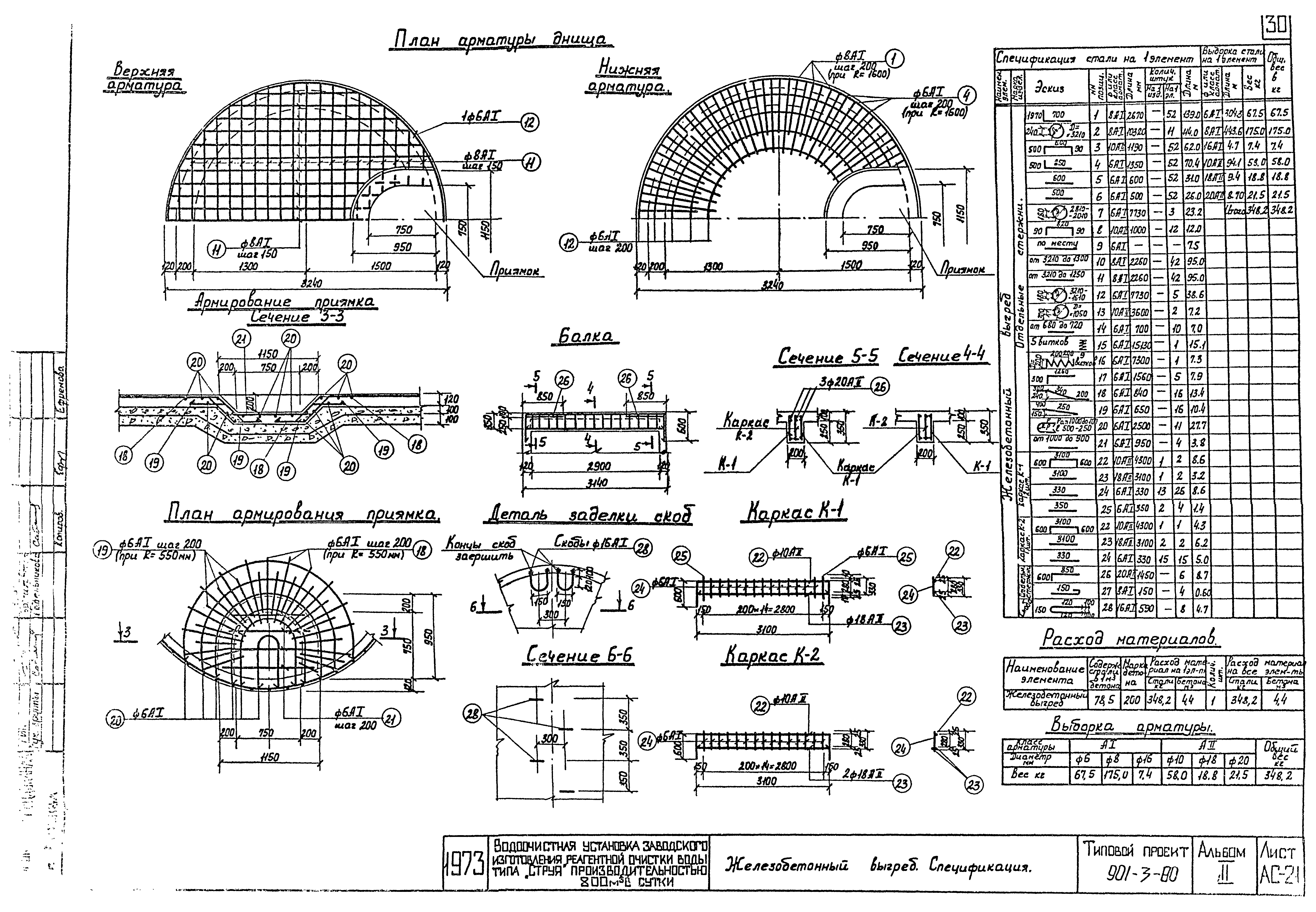 Типовой проект 901-3-80