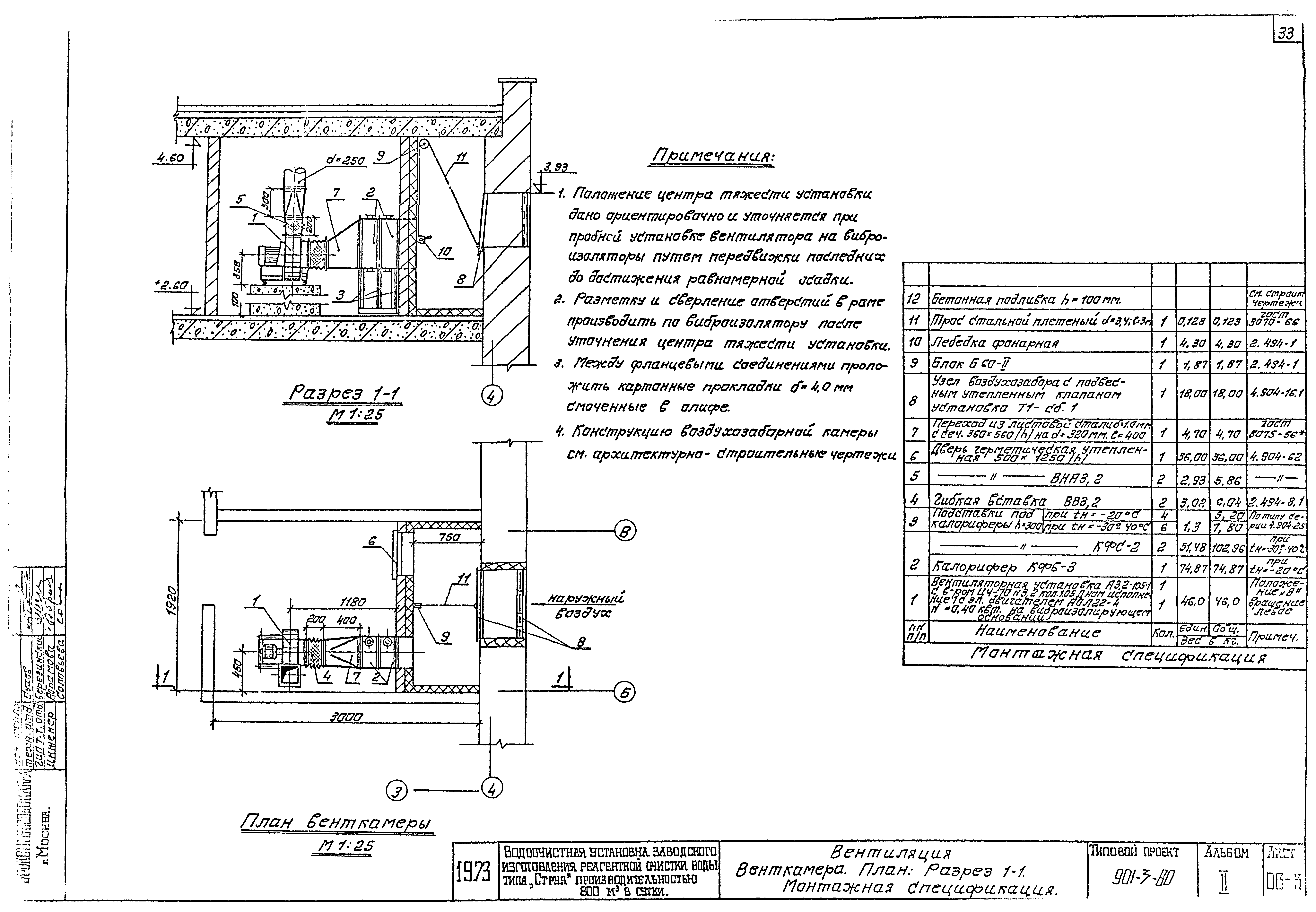 Типовой проект 901-3-80