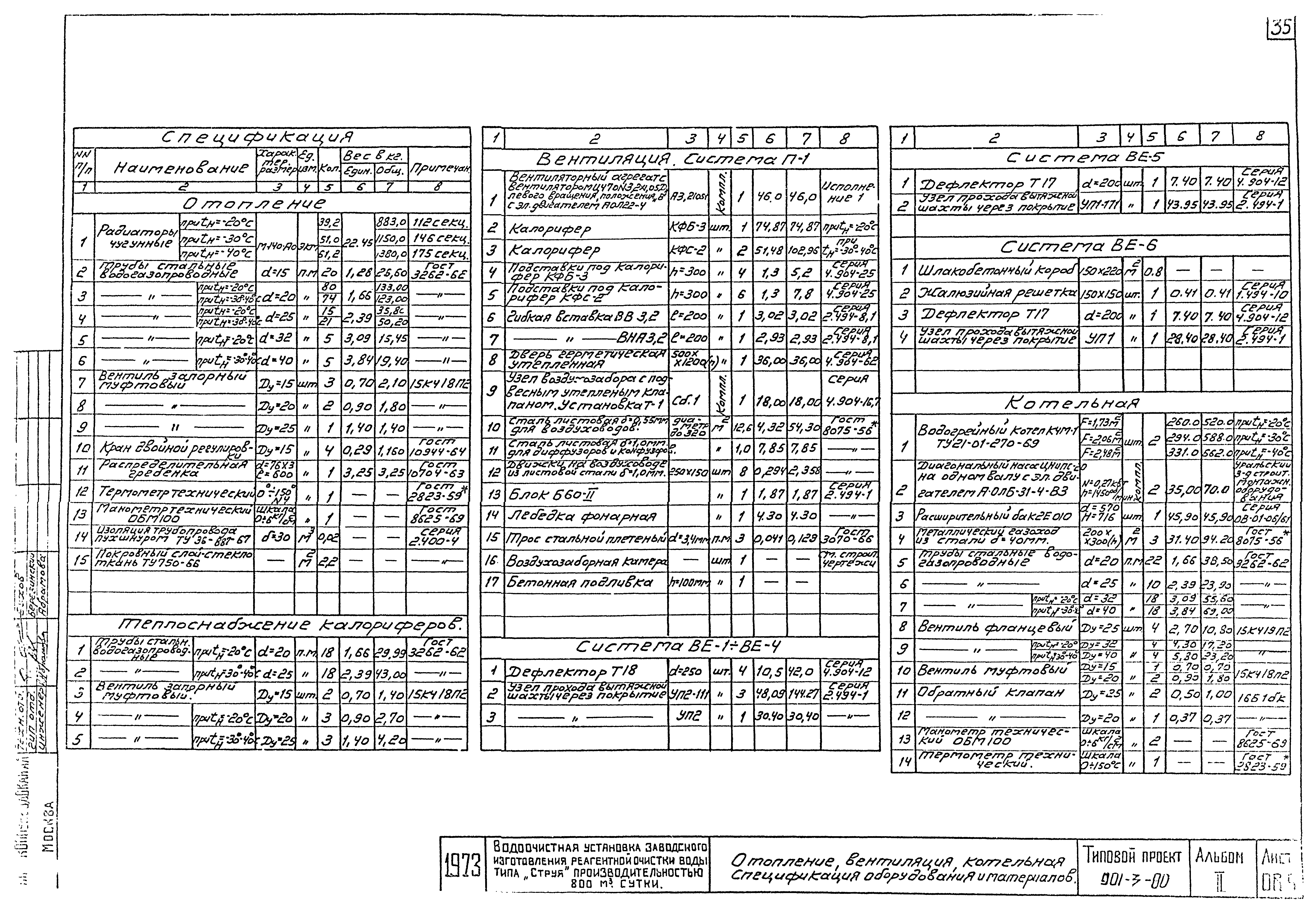 Типовой проект 901-3-80