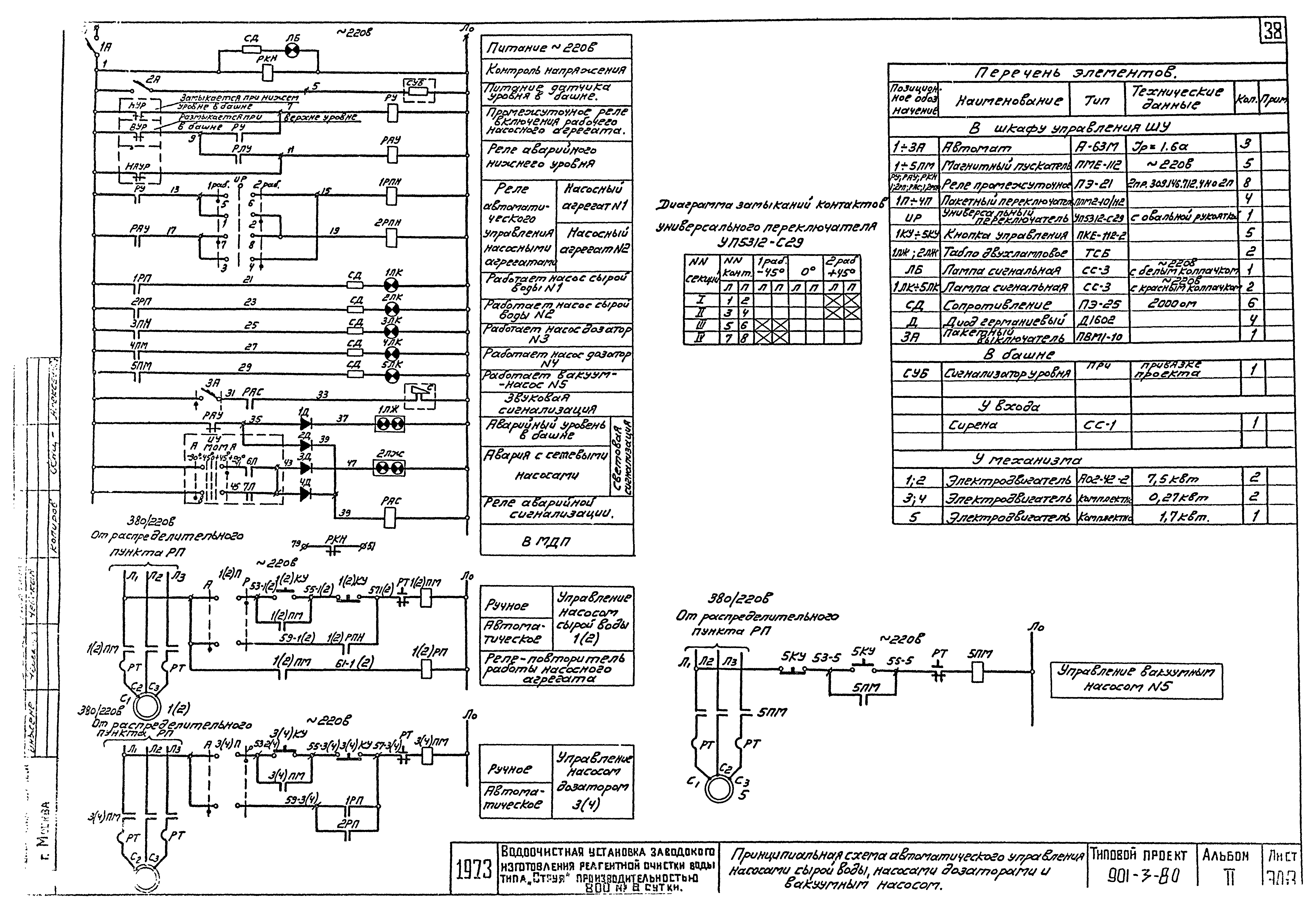 Типовой проект 901-3-80