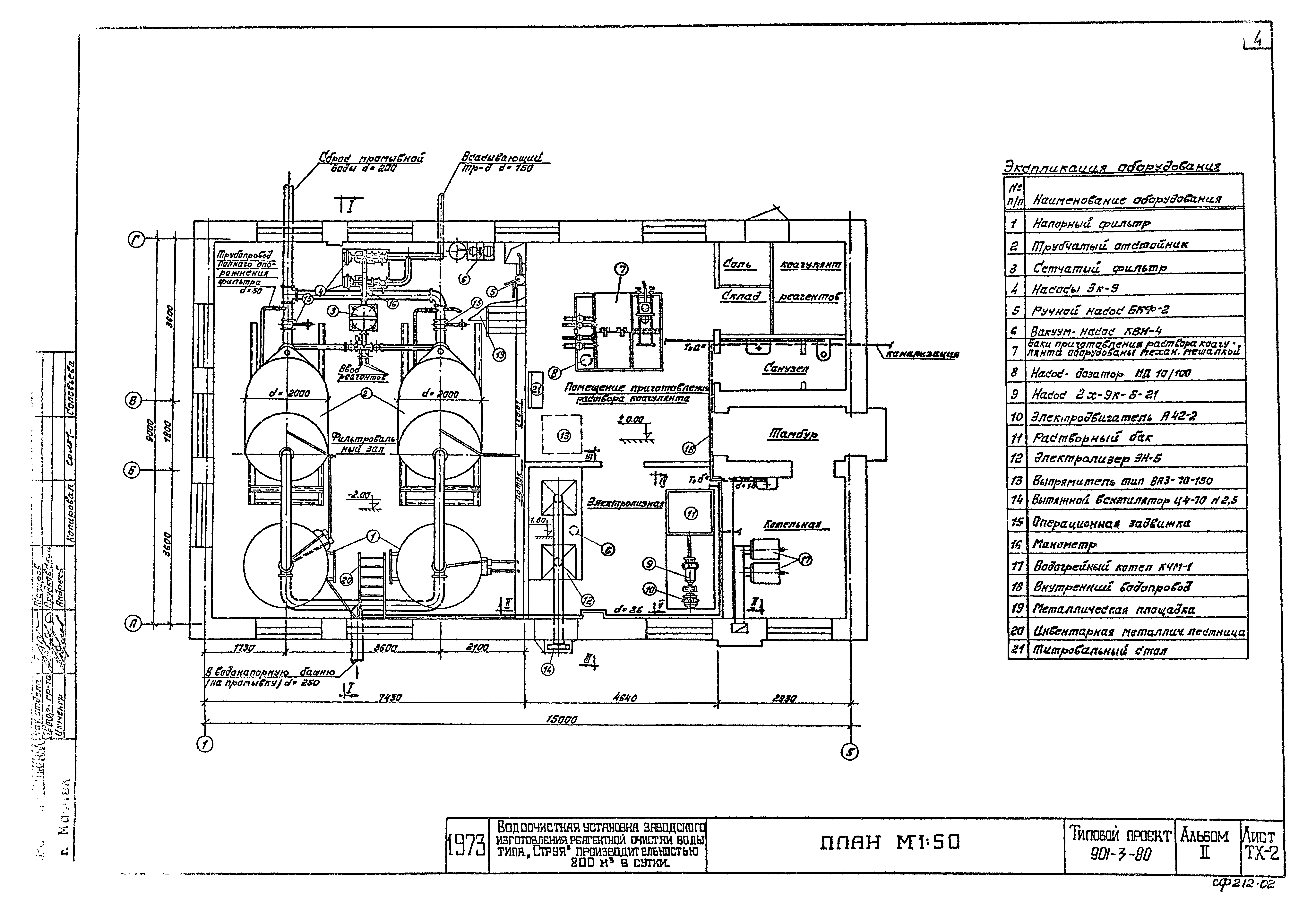 Типовой проект 901-3-80