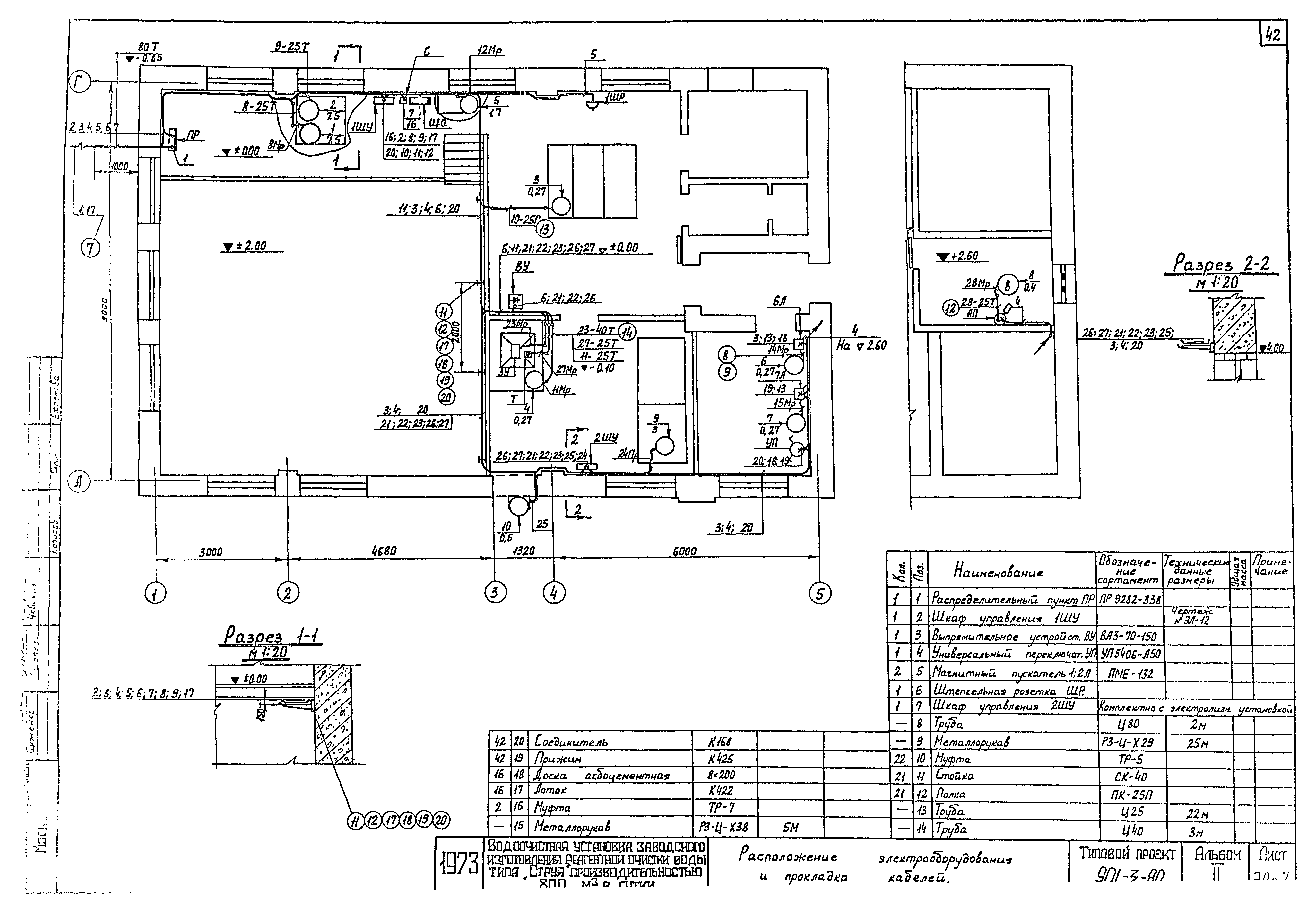Типовой проект 901-3-80