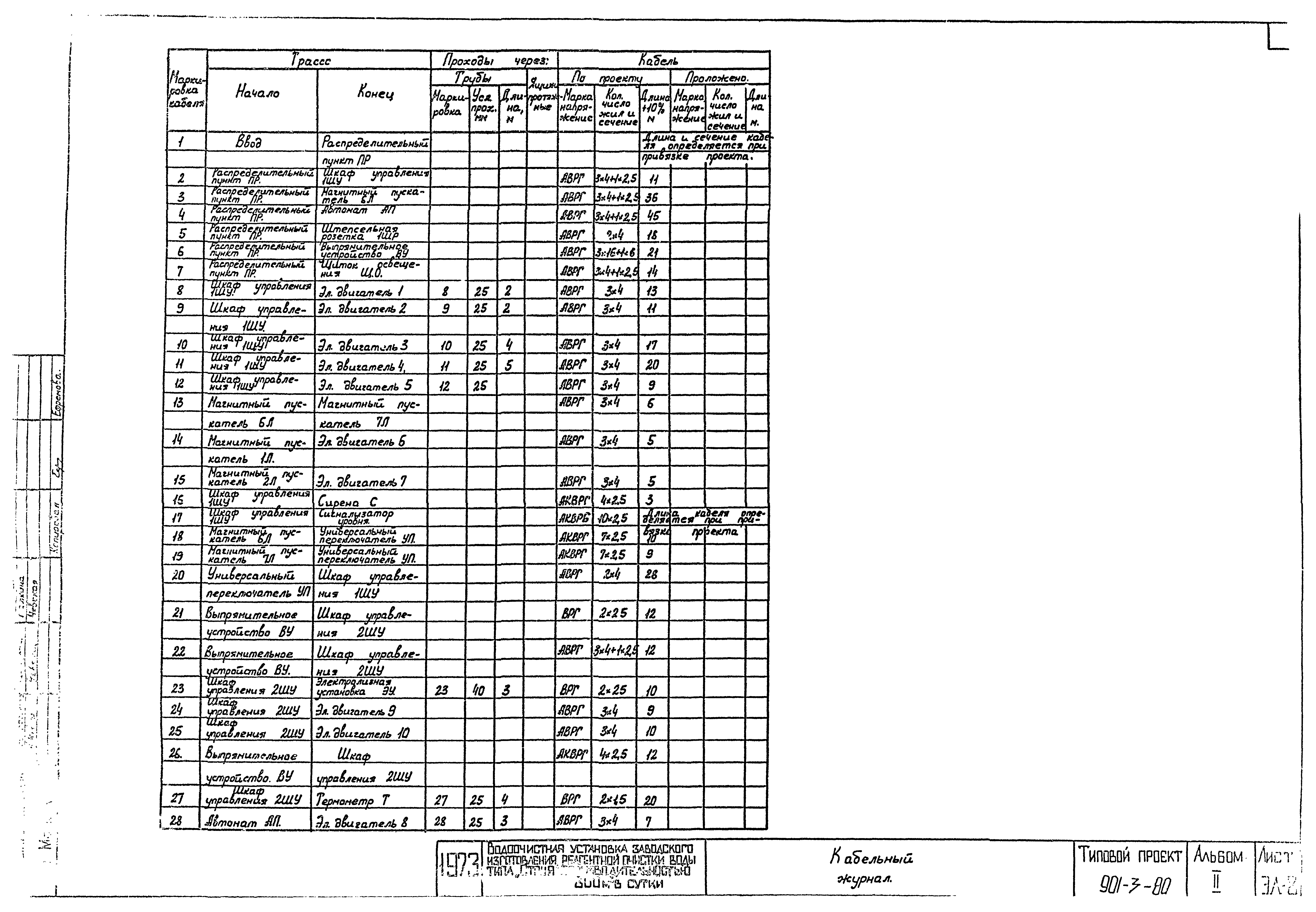 Типовой проект 901-3-80