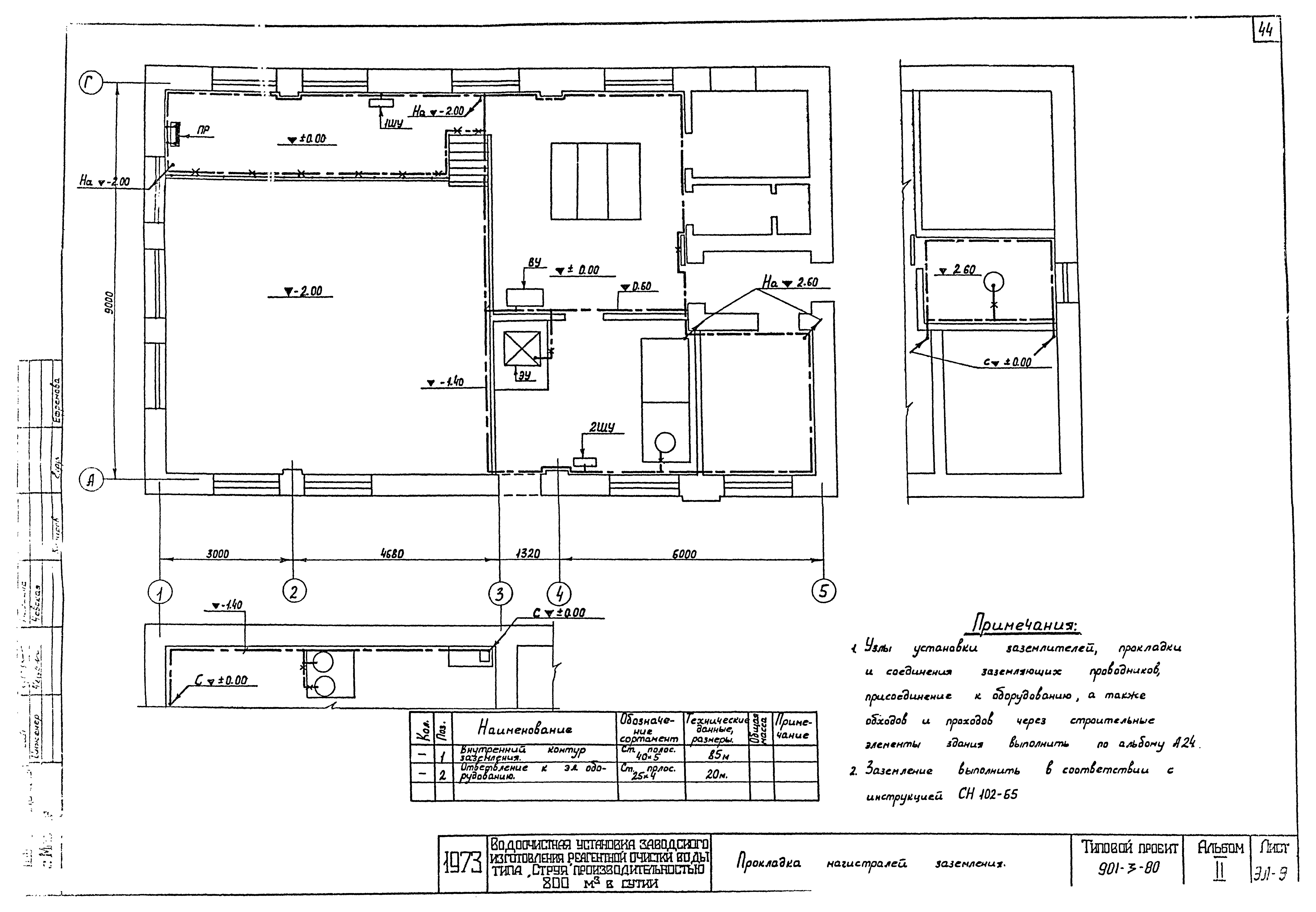 Типовой проект 901-3-80