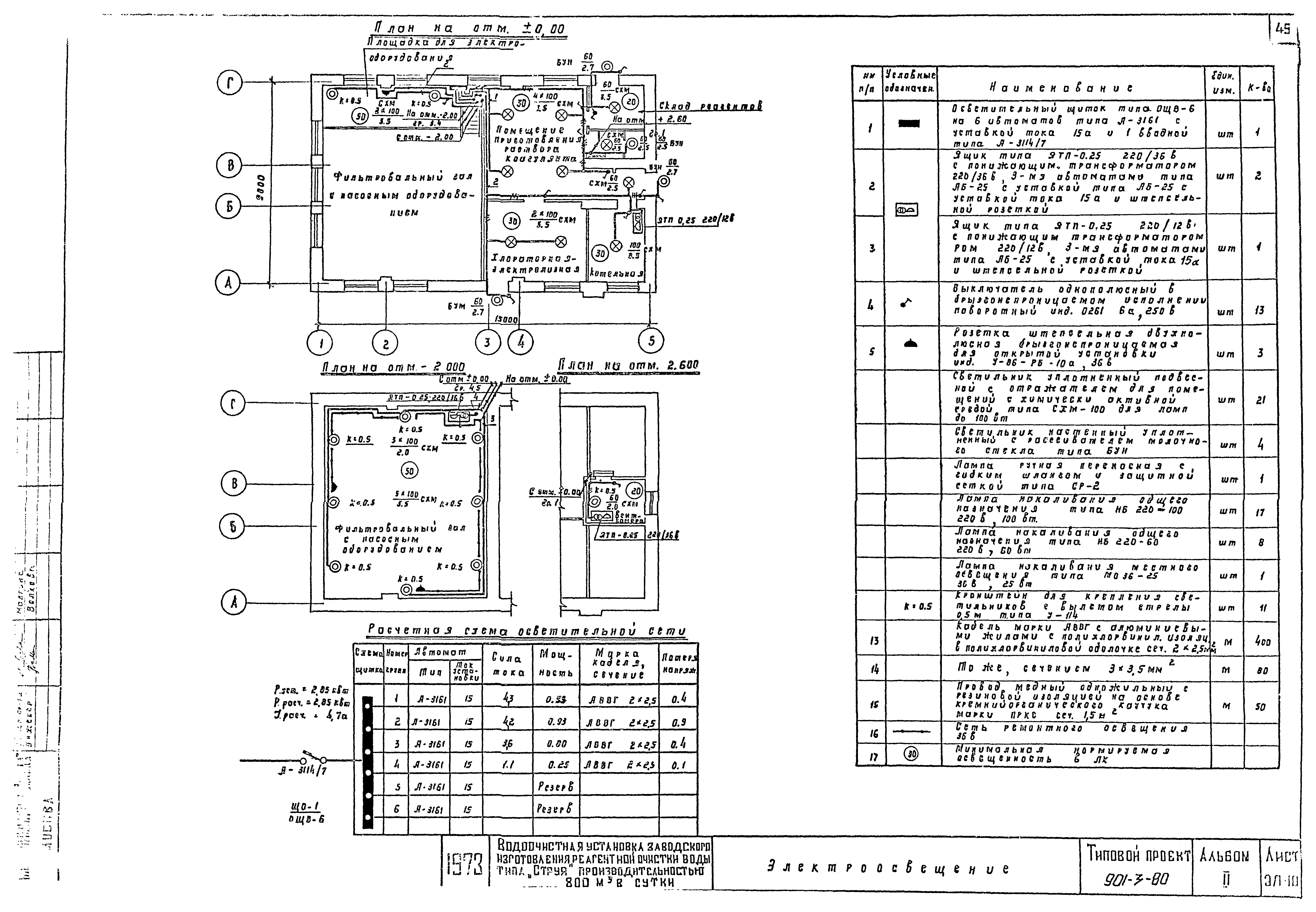 Типовой проект 901-3-80