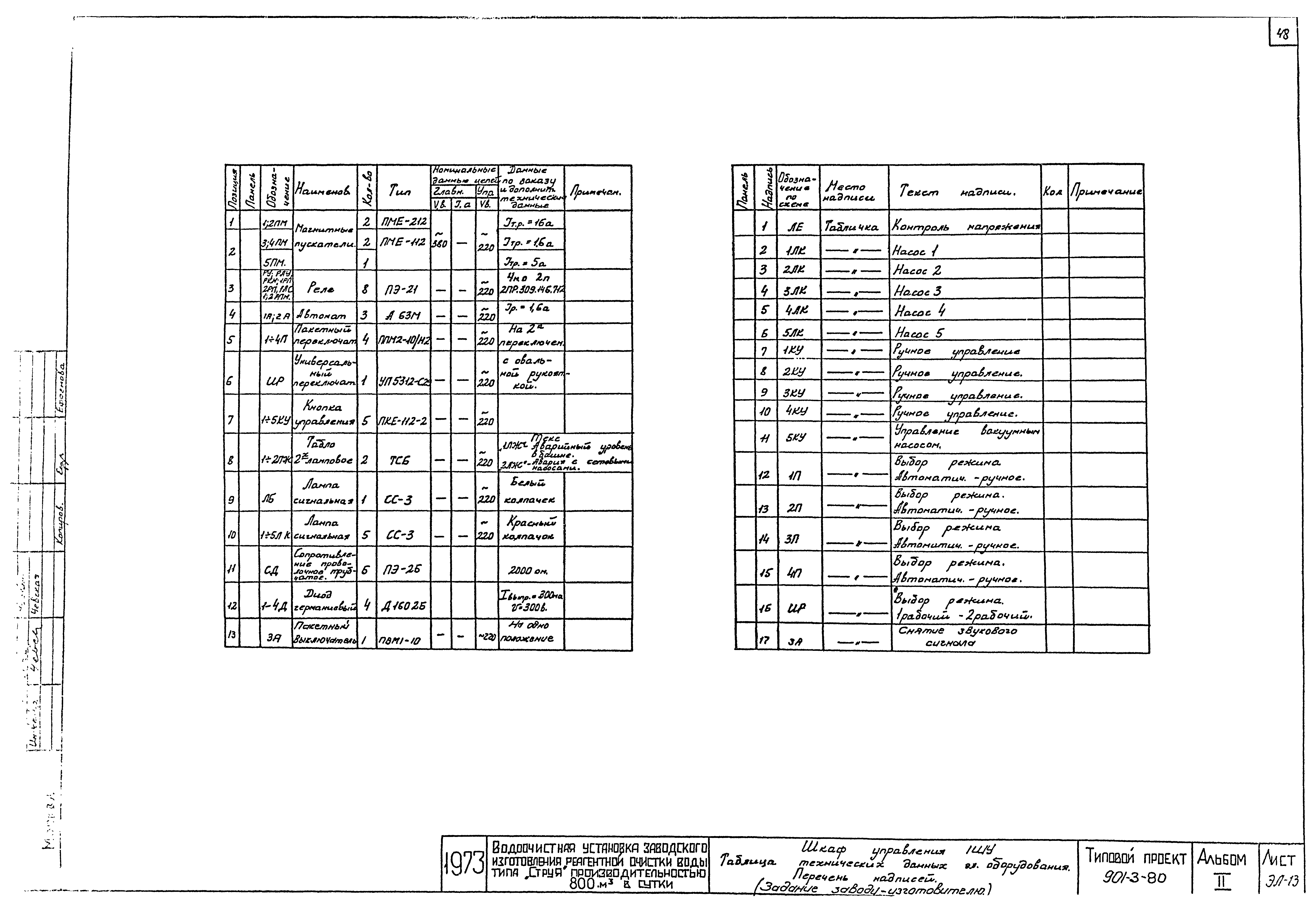 Типовой проект 901-3-80