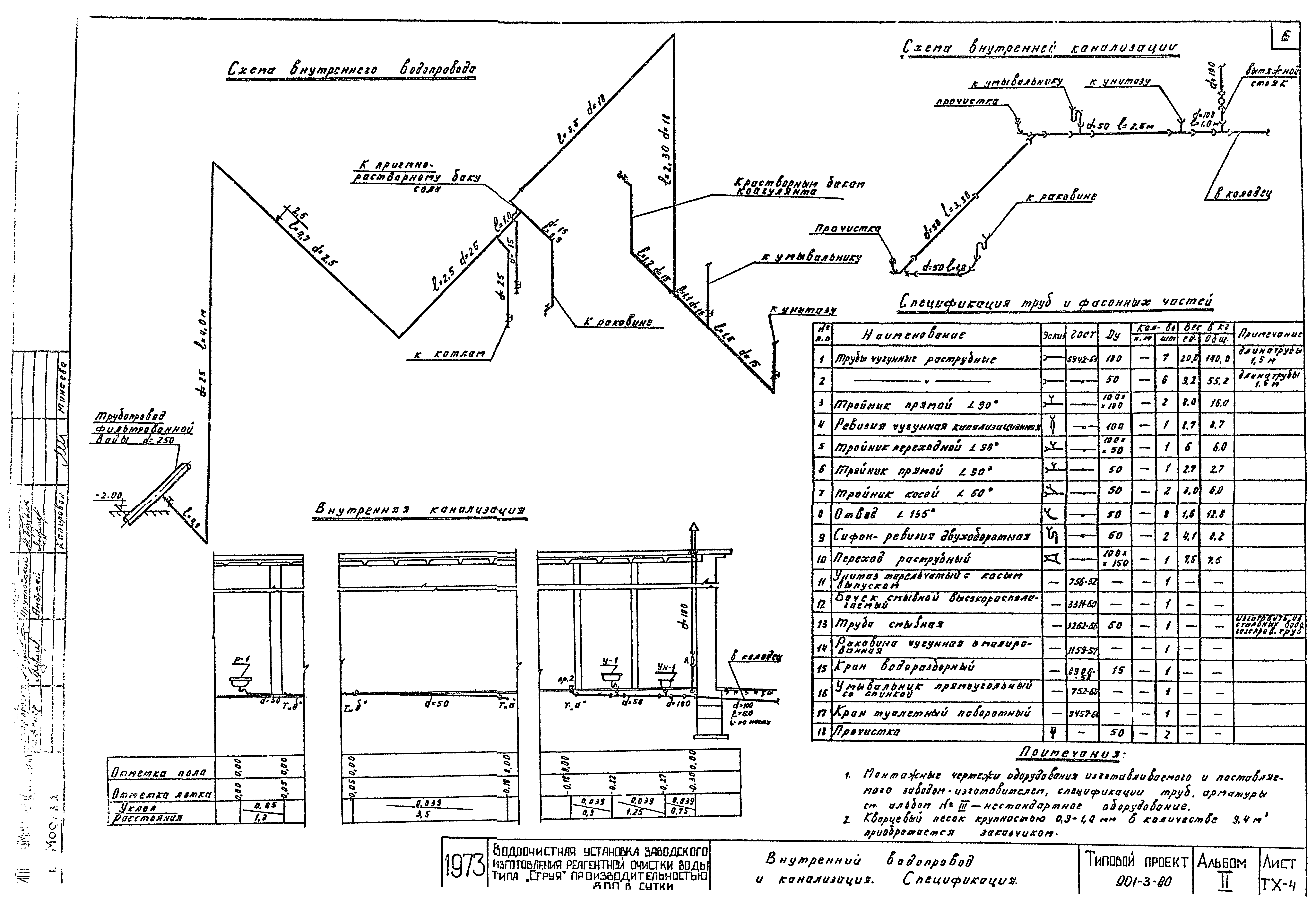 Типовой проект 901-3-80