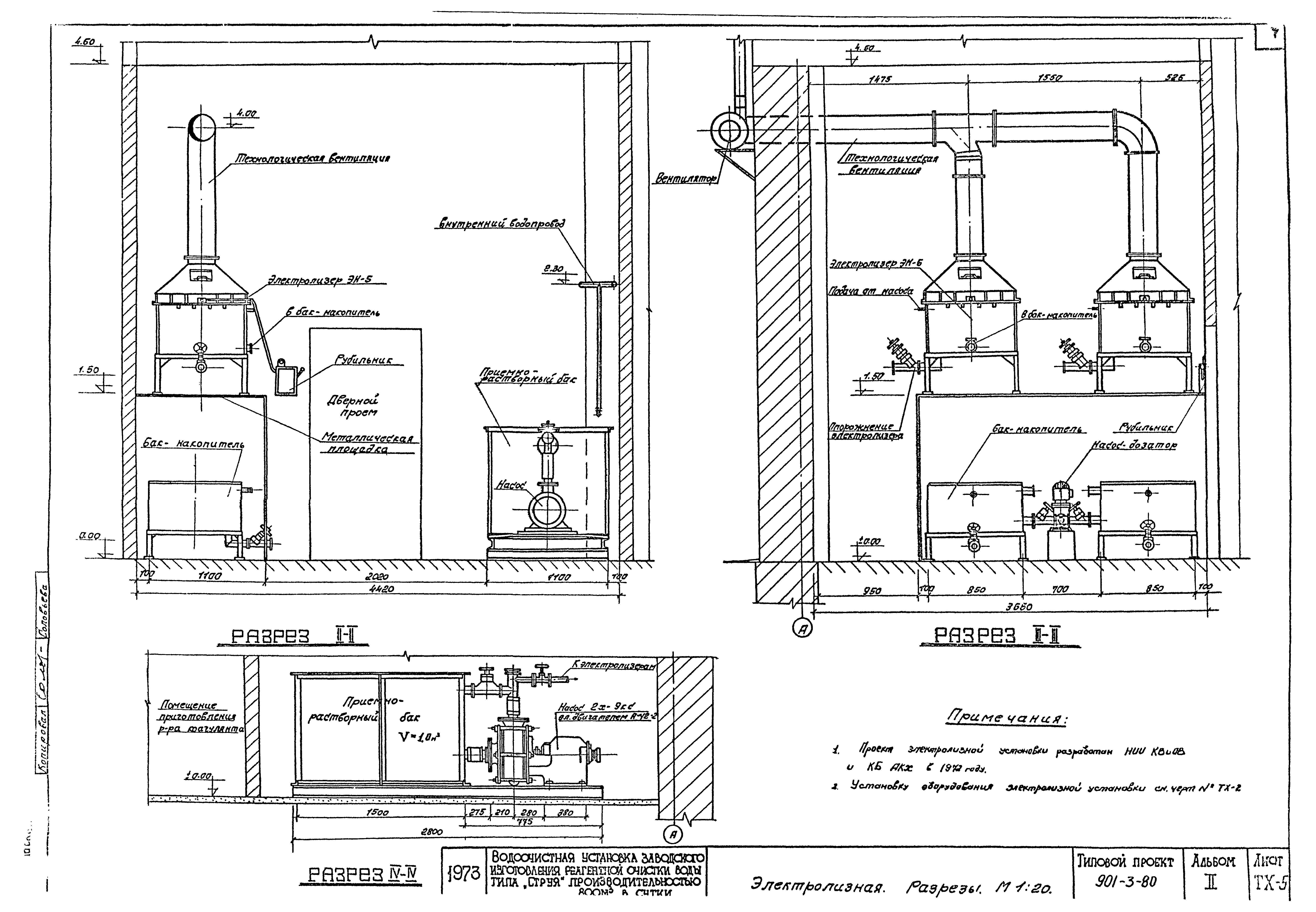 Типовой проект 901-3-80