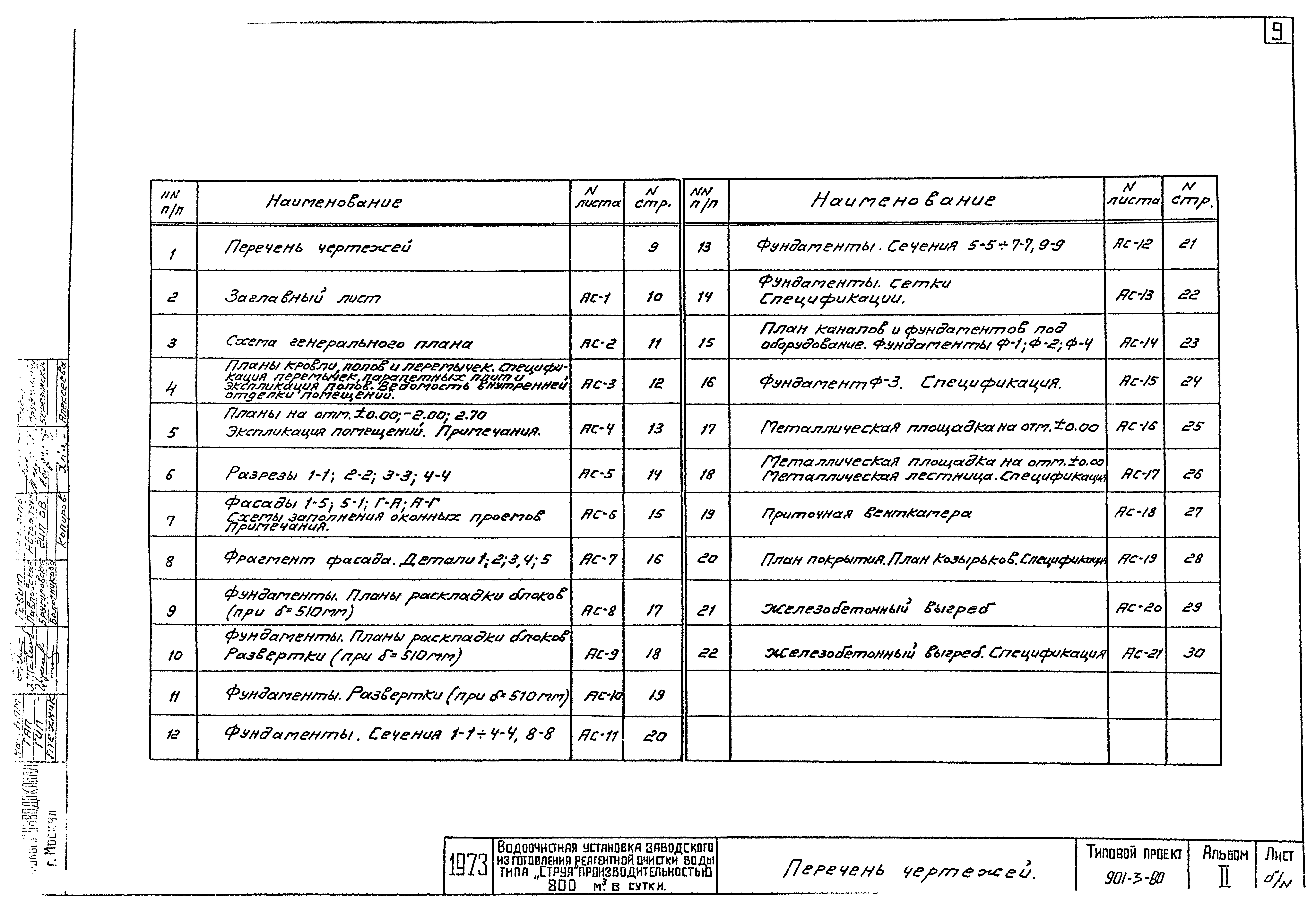 Типовой проект 901-3-80