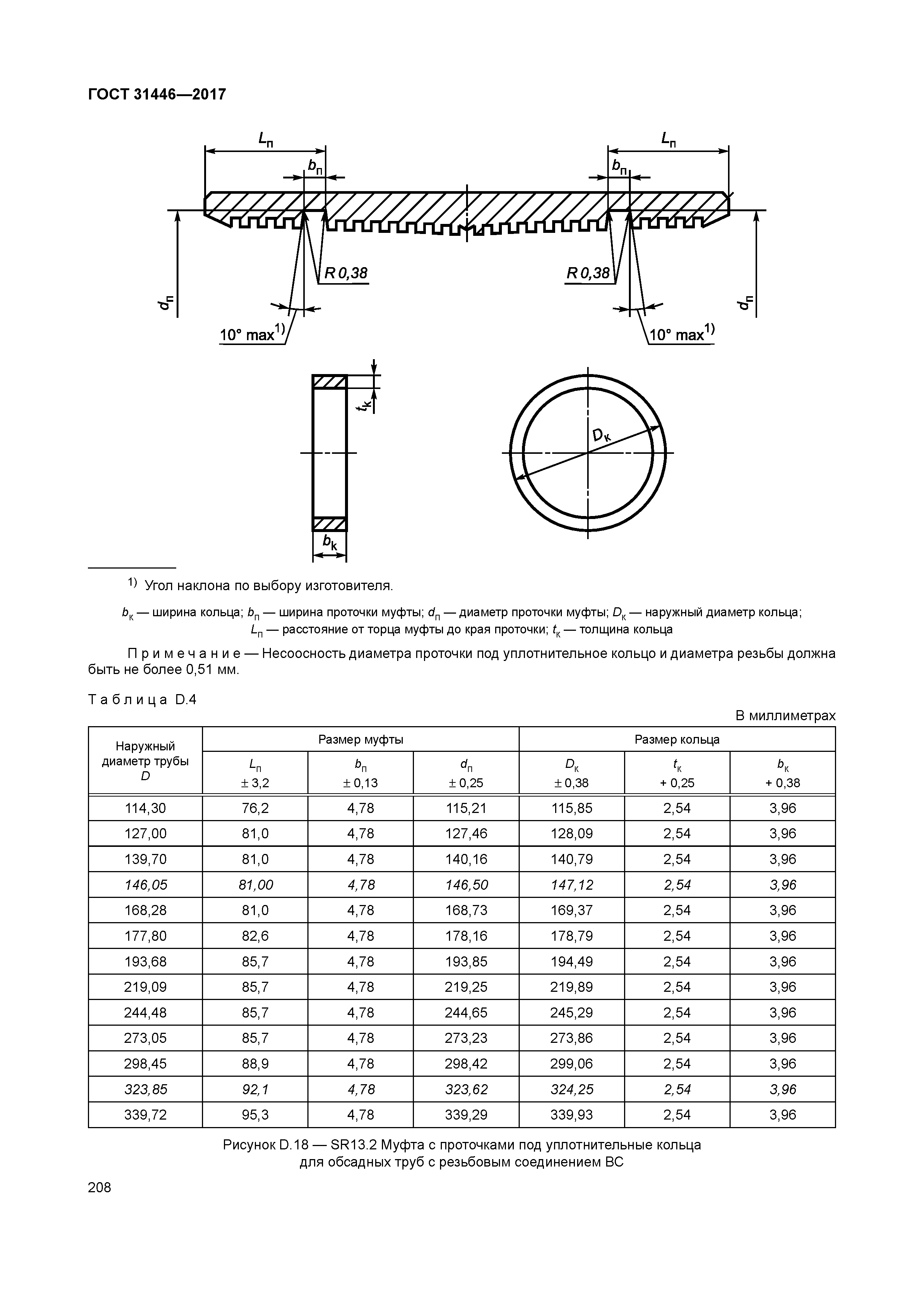 ГОСТ 31446-2017