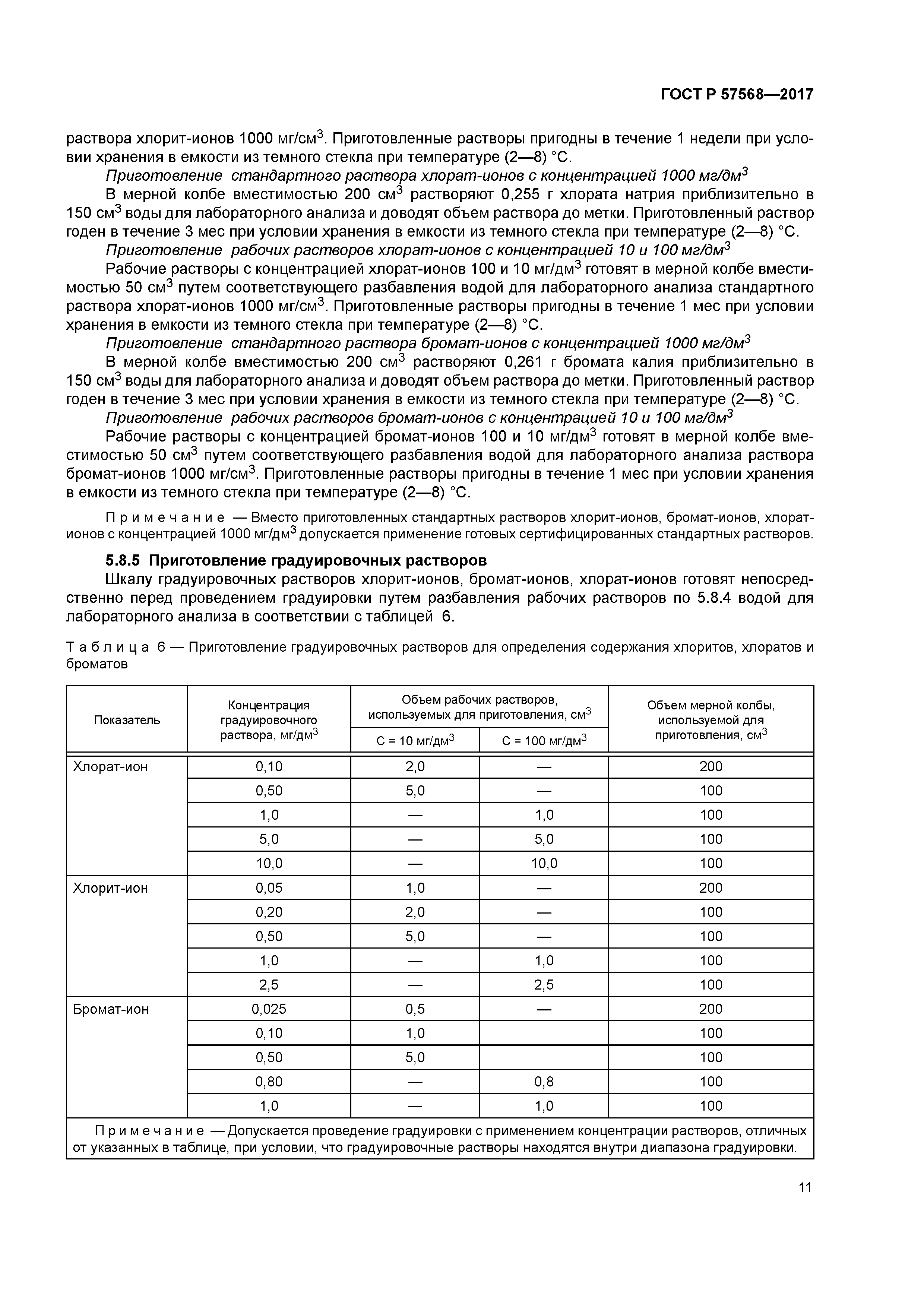 ГОСТ Р 57568-2017