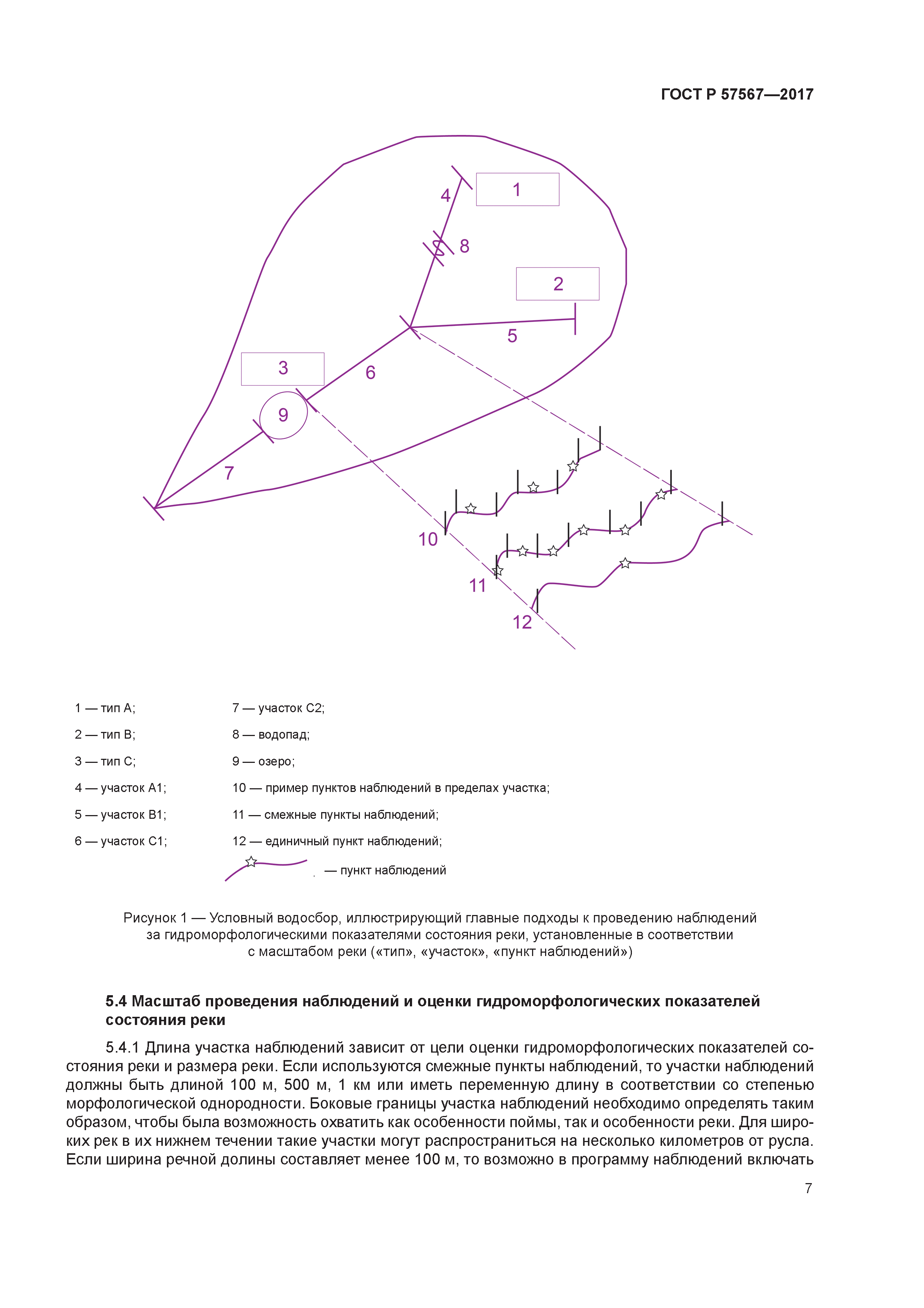 ГОСТ Р 57567-2017