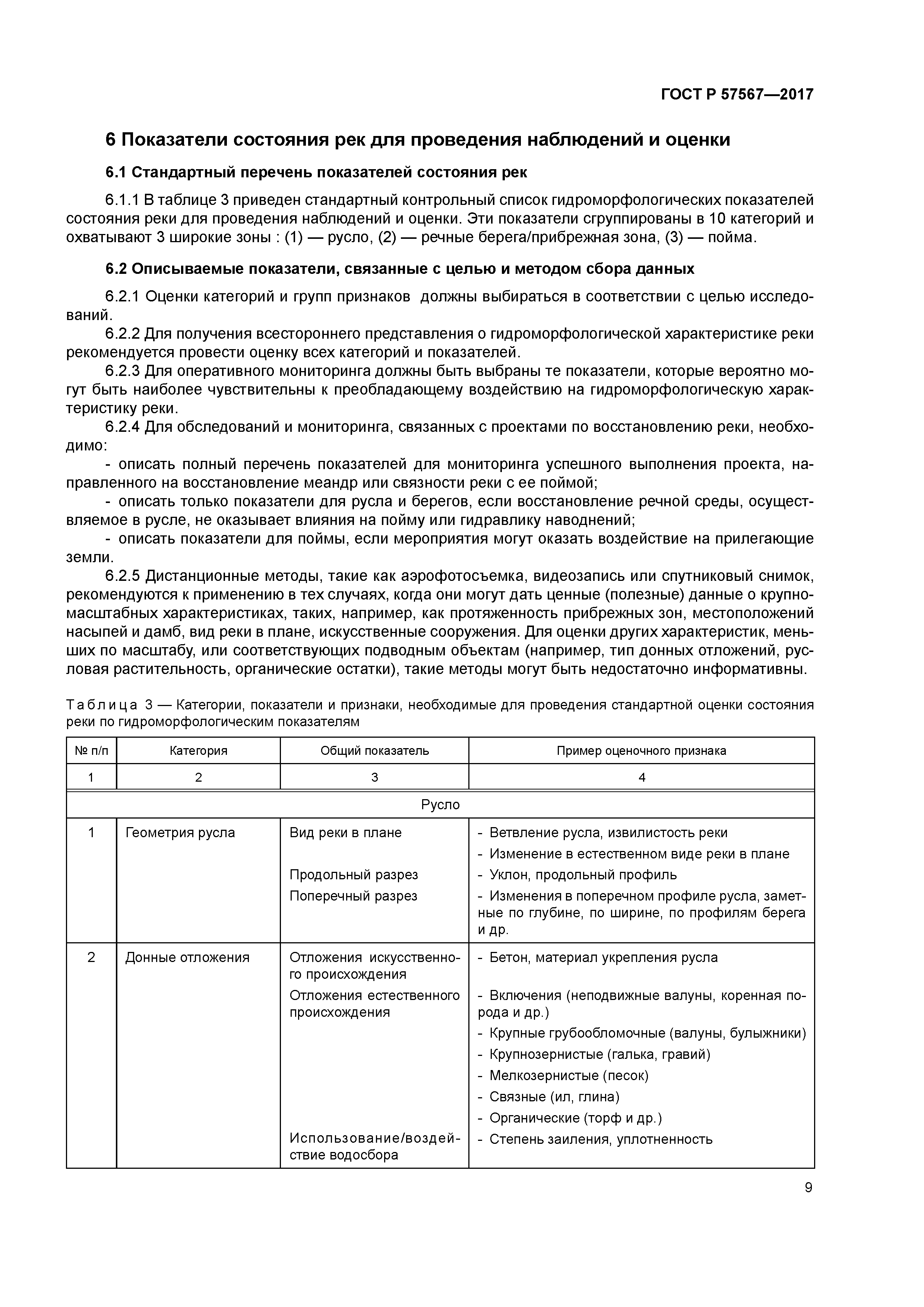 ГОСТ Р 57567-2017