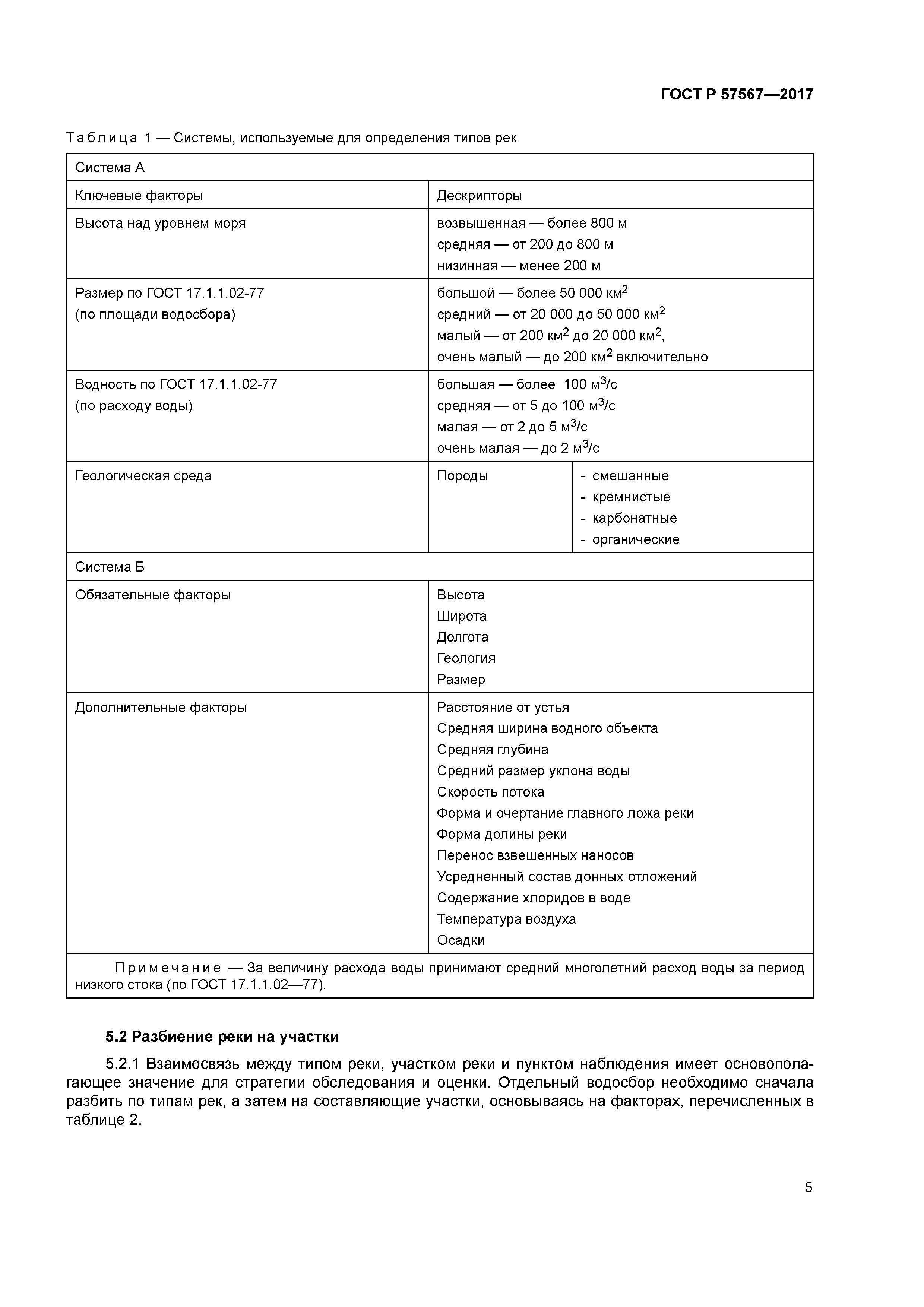 ГОСТ Р 57567-2017