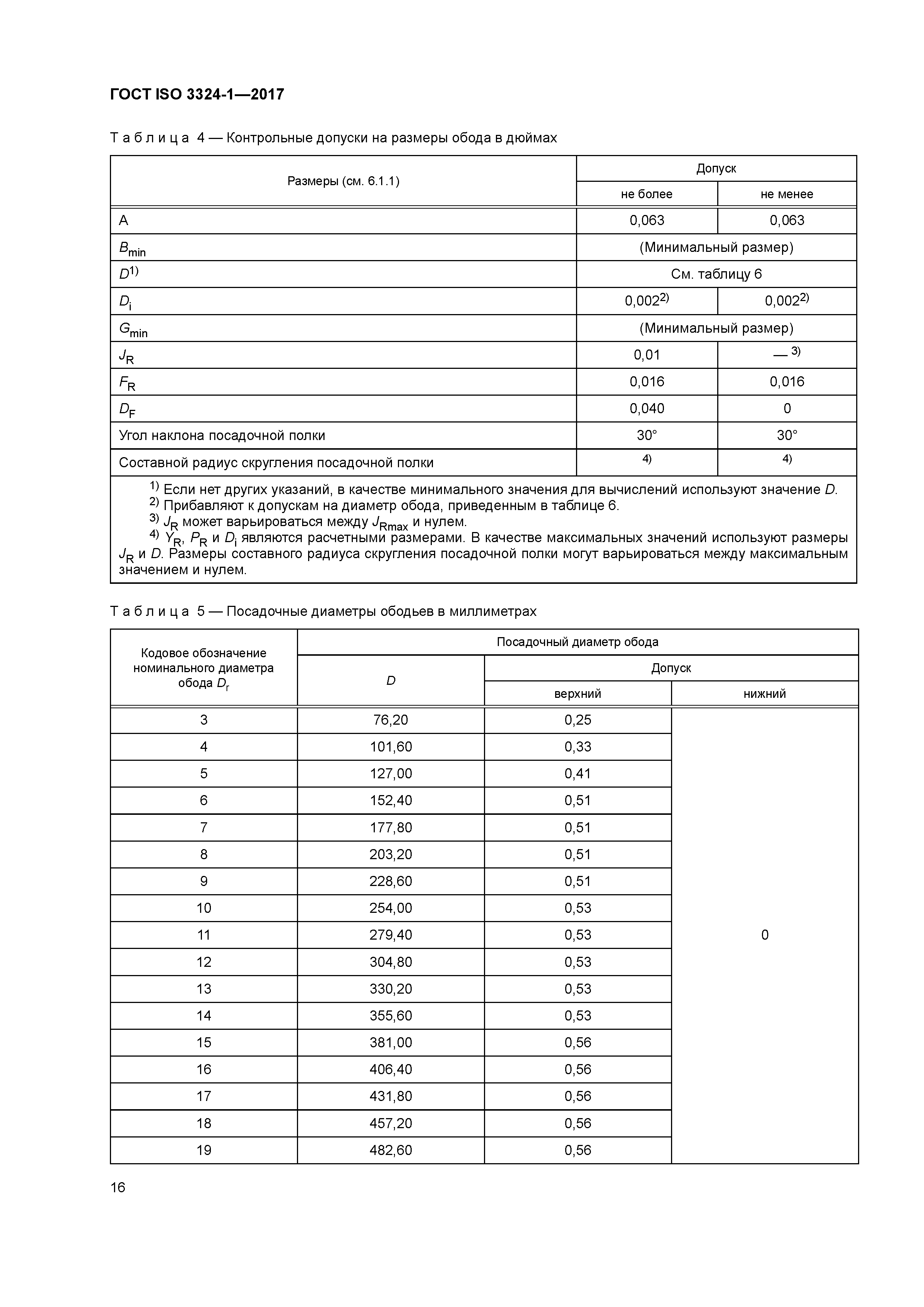 ГОСТ ISO 3324-1-2017