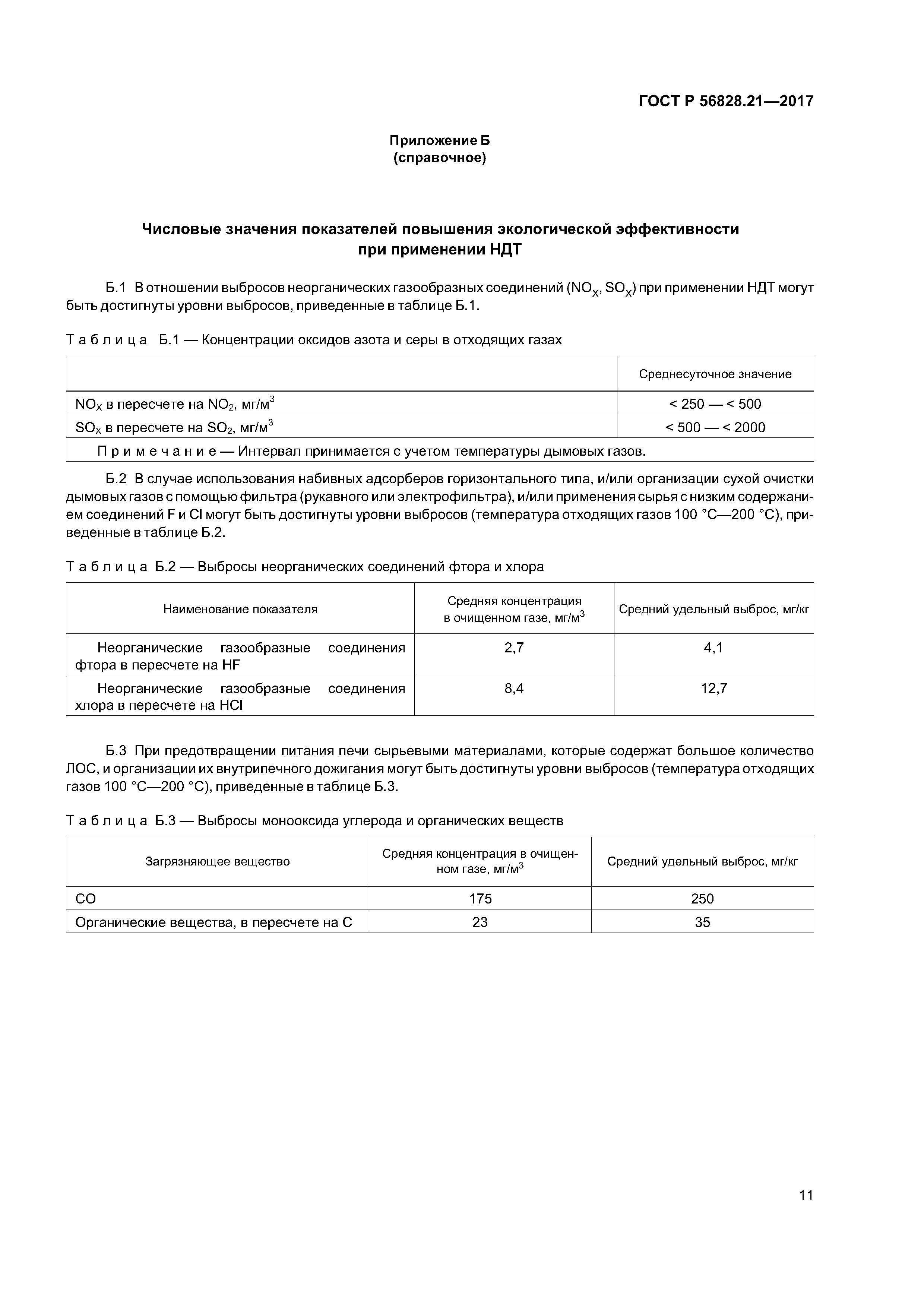 ГОСТ Р 56828.21-2017
