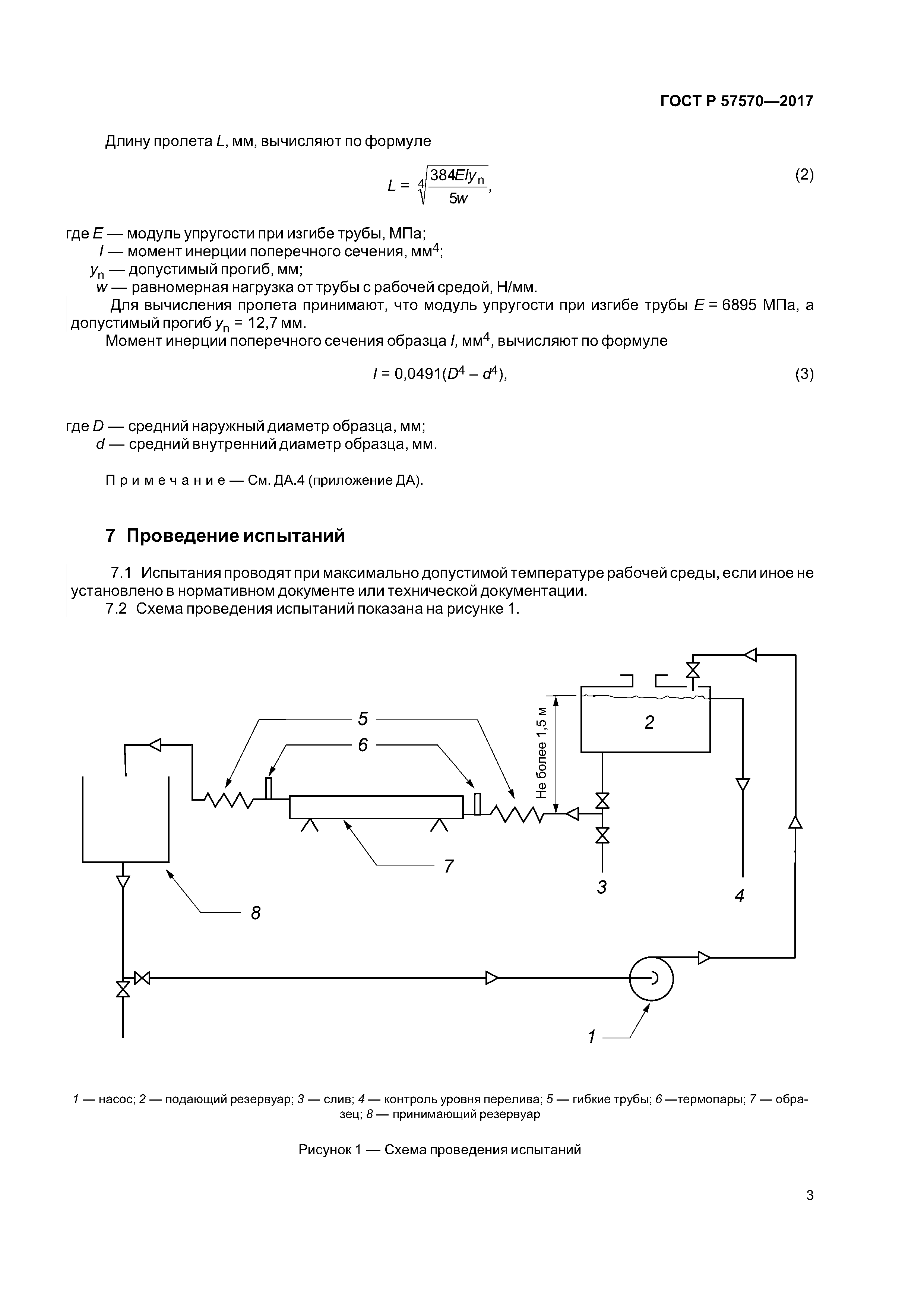 ГОСТ Р 57570-2017