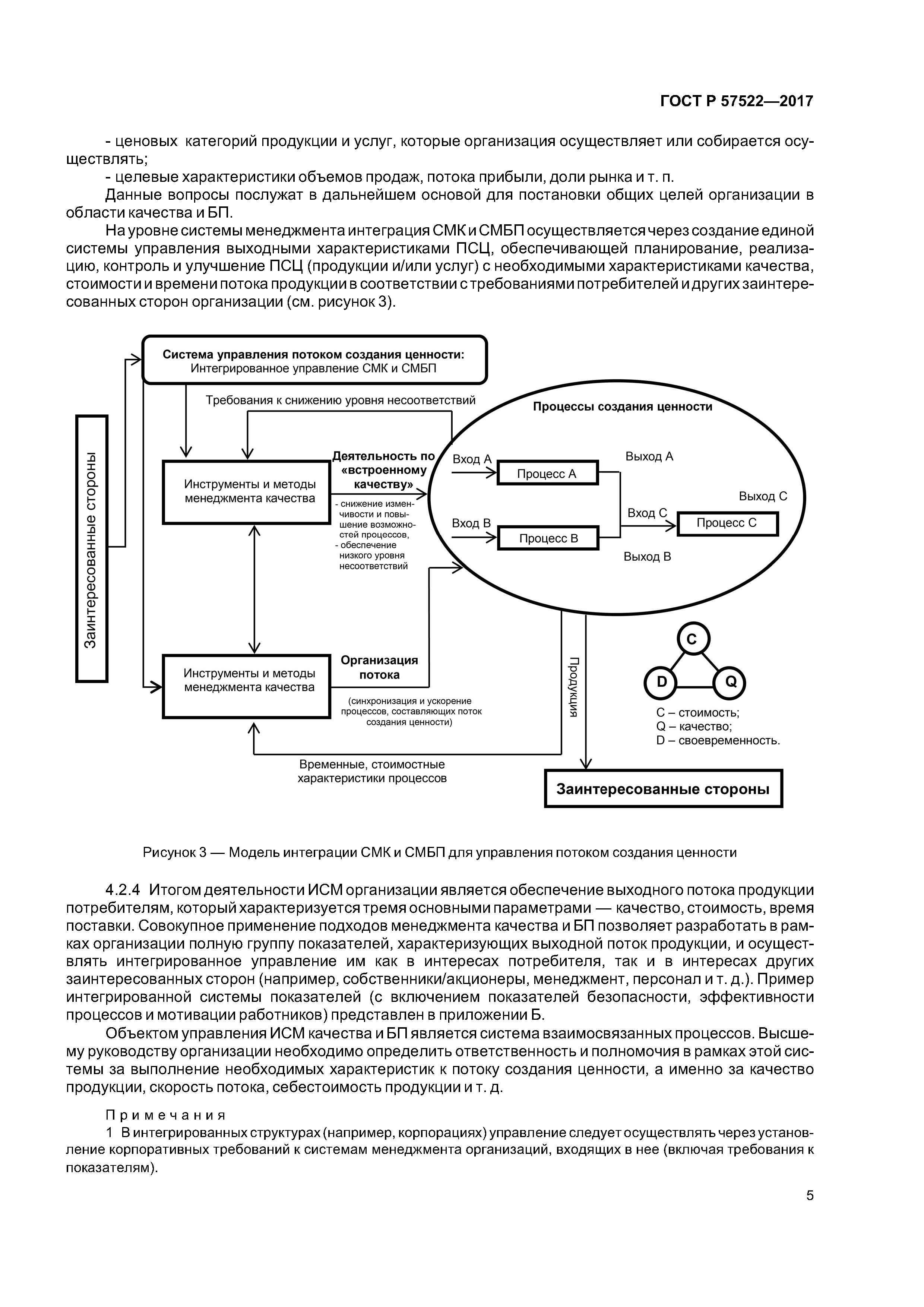 ГОСТ Р 57522-2017