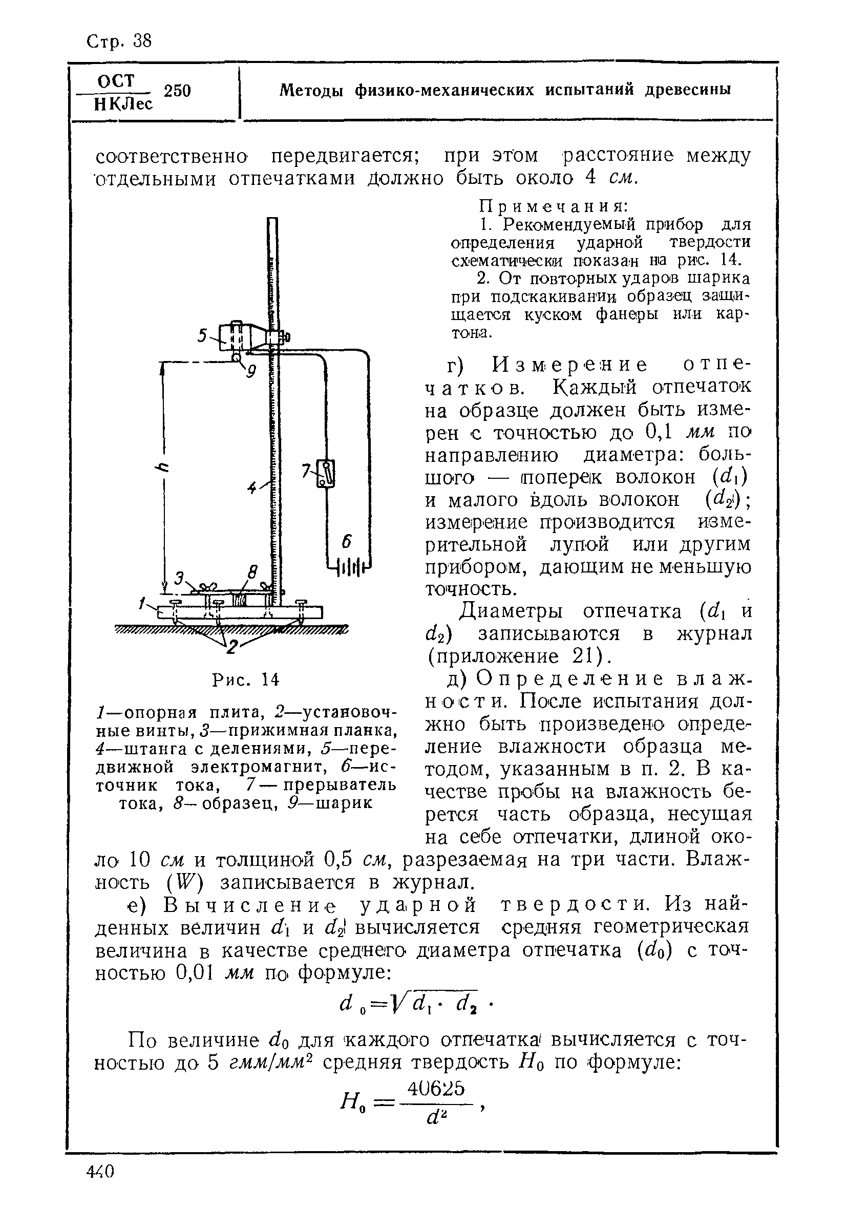 ОСТ НКЛес 250