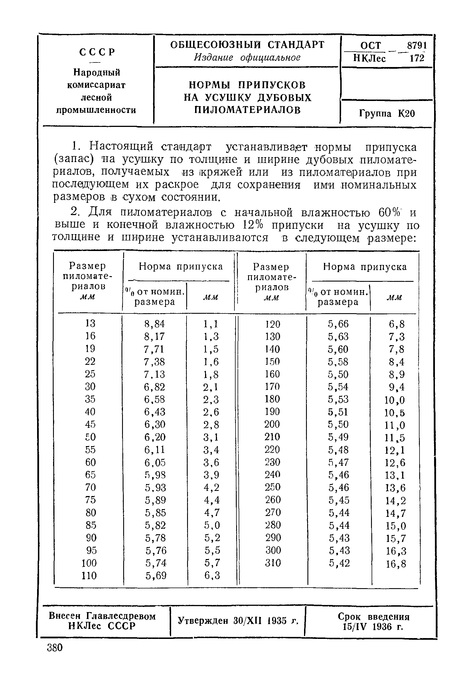 ОСТ НКЛес 8791/172