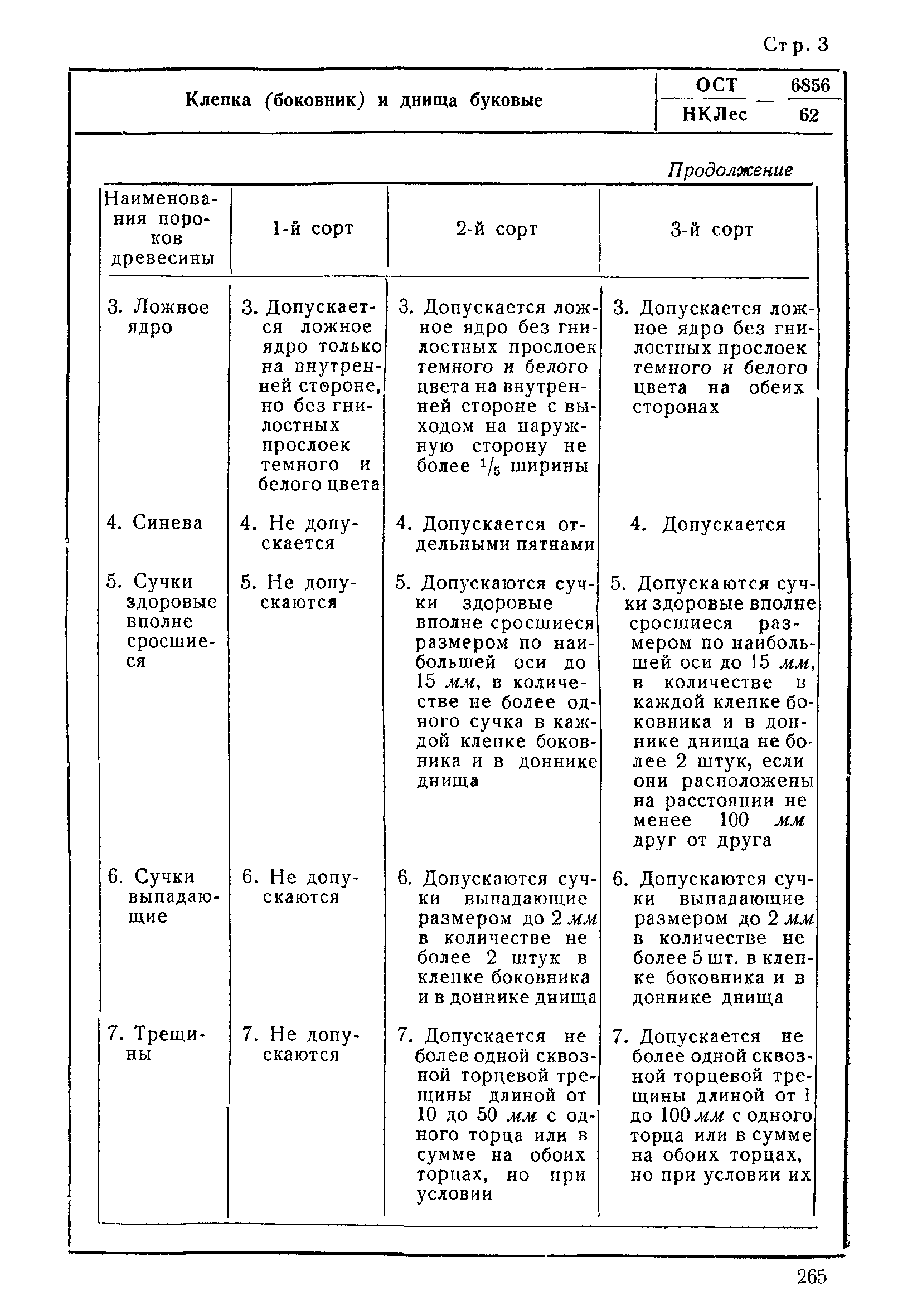 ОСТ НКЛес 6856/62