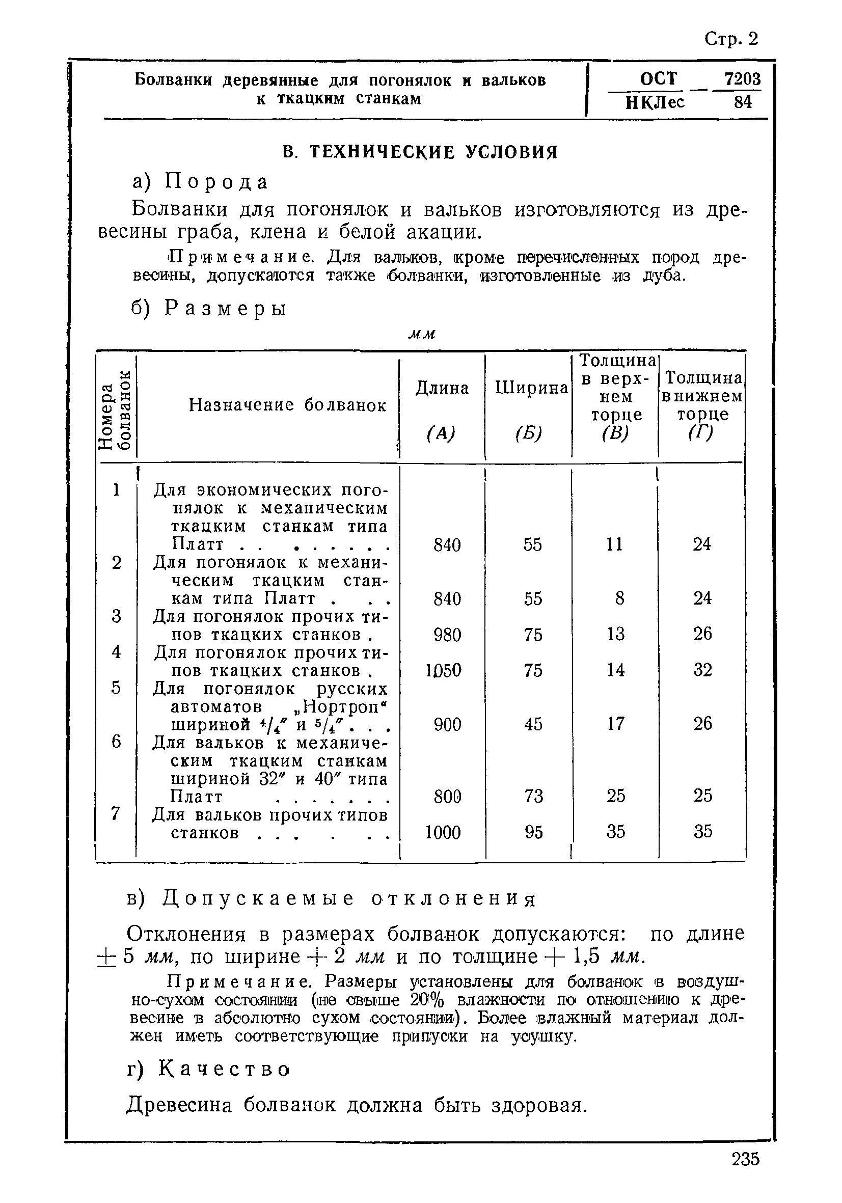 ОСТ НКЛес 7203/84