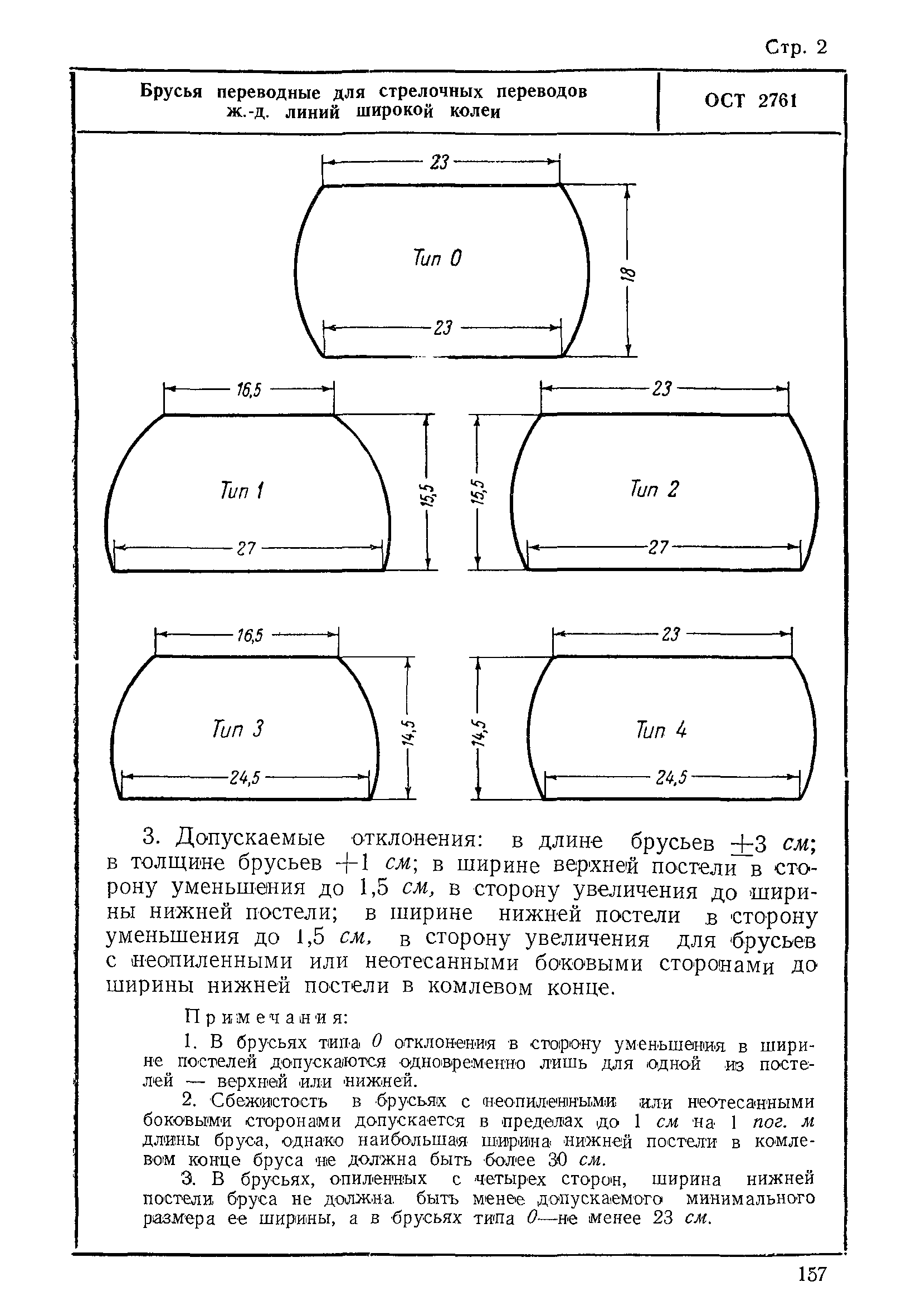 ОСТ 2761