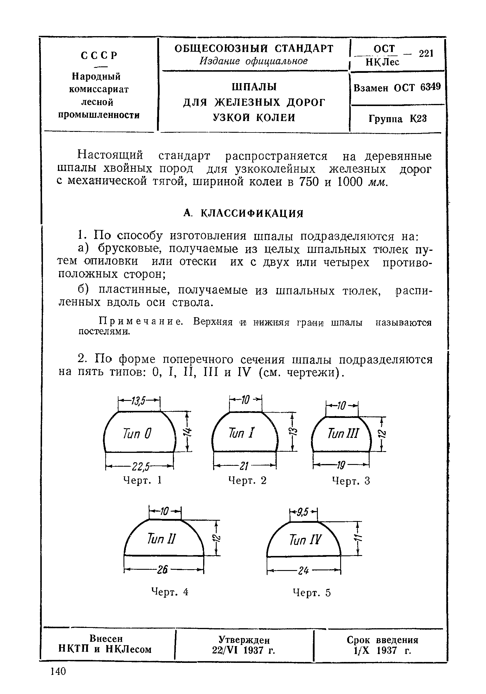 ОСТ НКЛес 221