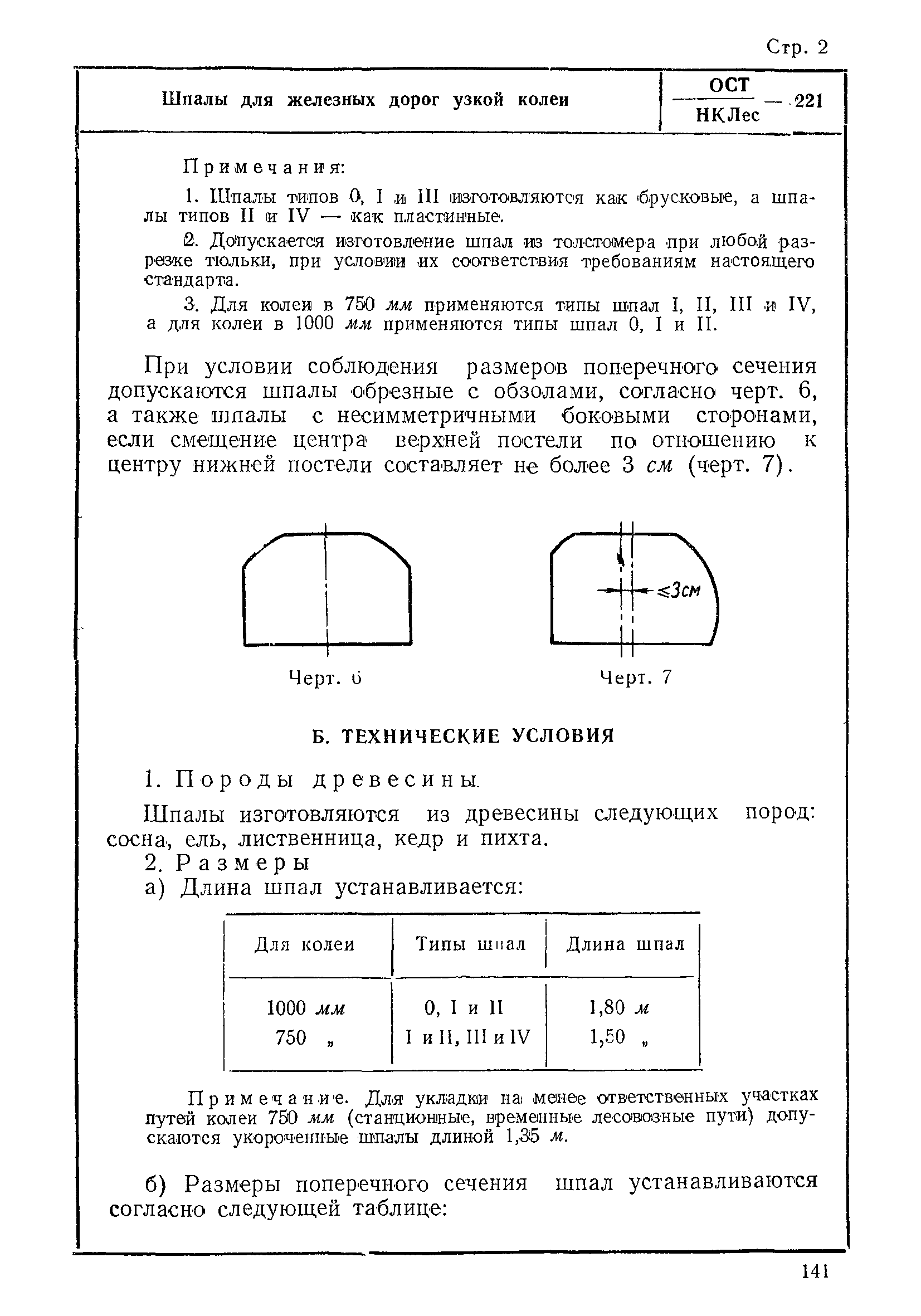 ОСТ НКЛес 221