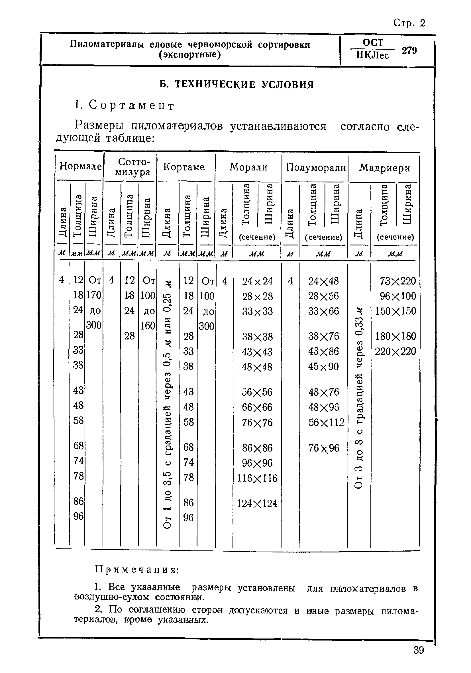 ОСТ НКЛес 279