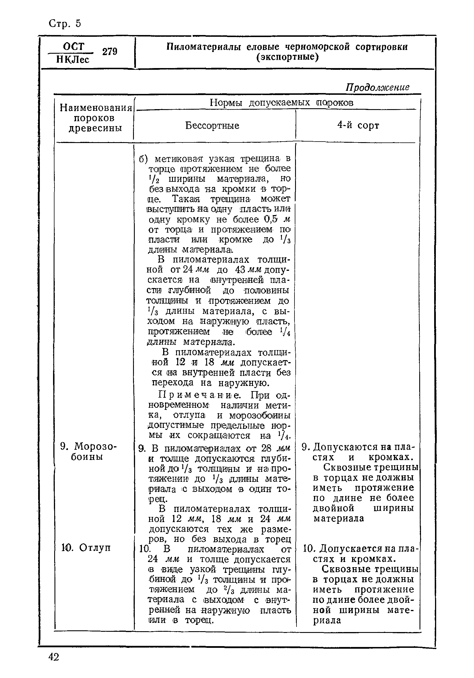 ОСТ НКЛес 279