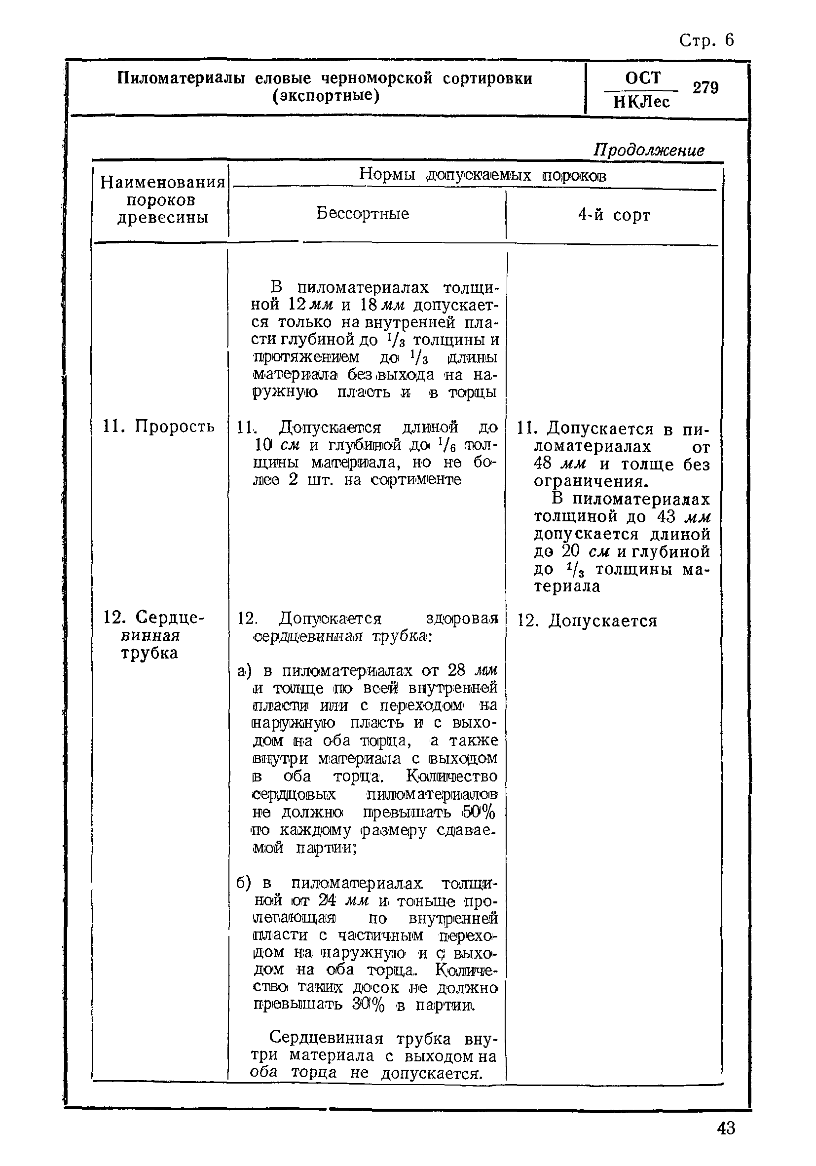 ОСТ НКЛес 279