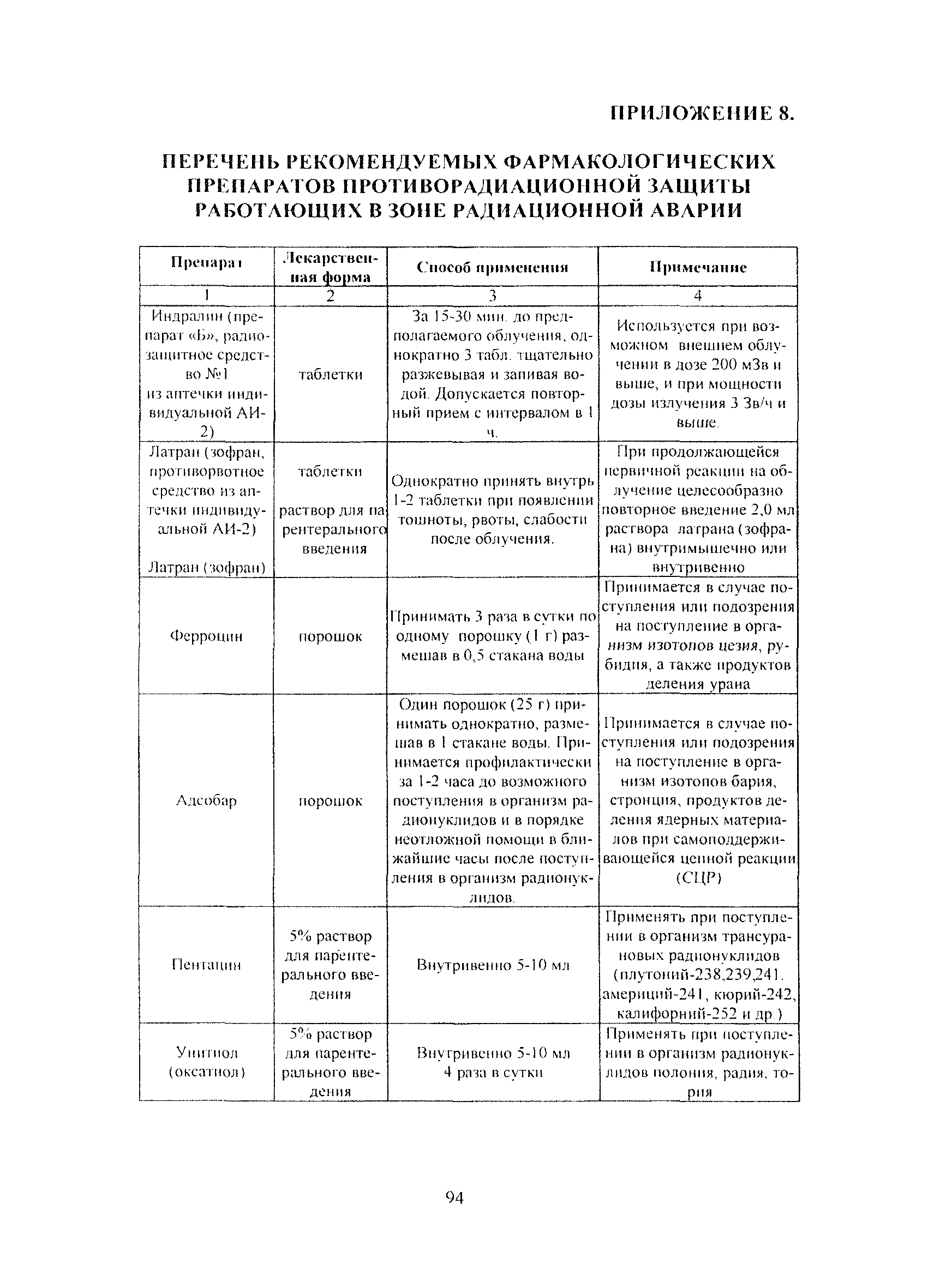 Руководство 