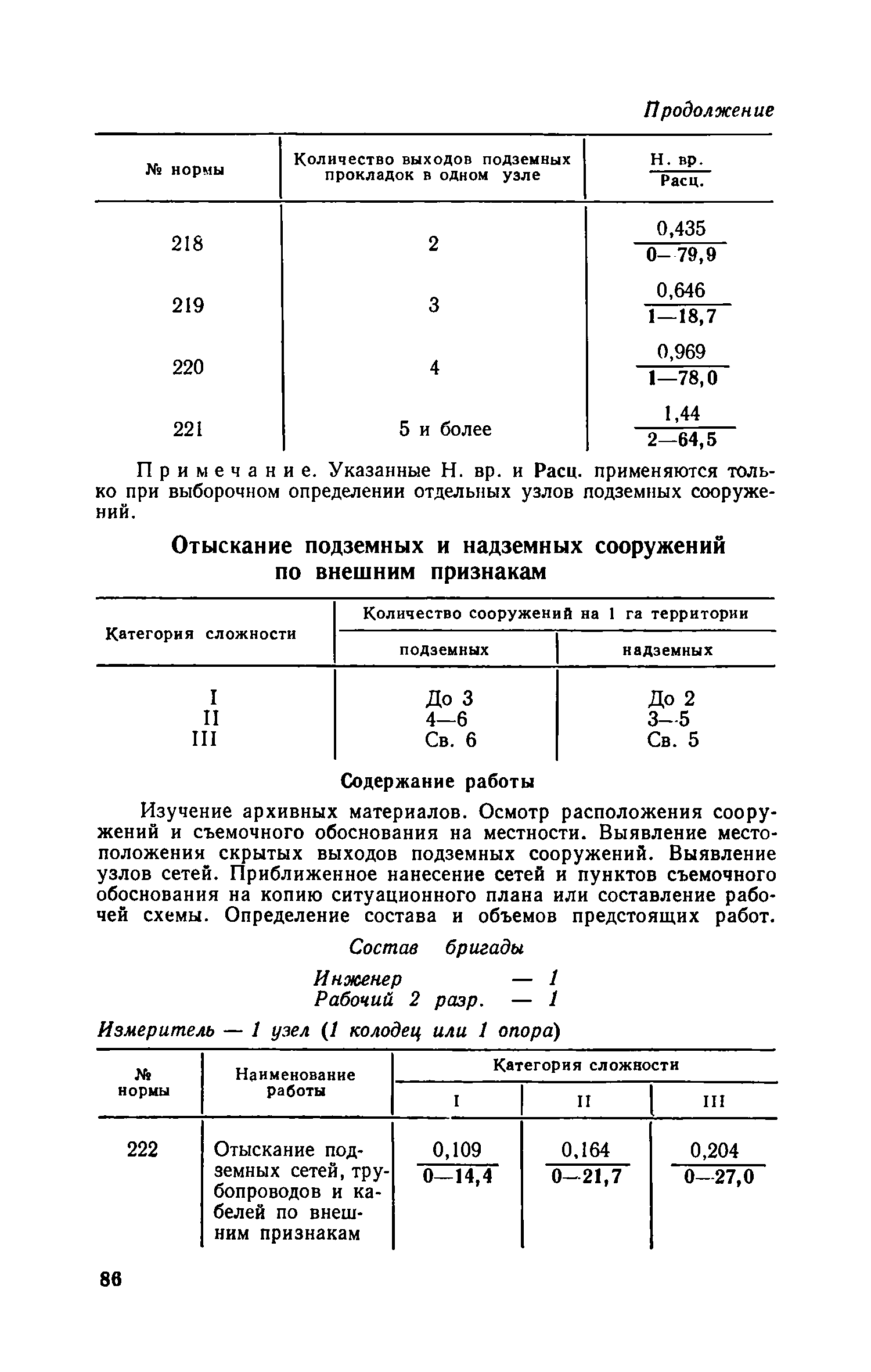 ЕНВиР-И 