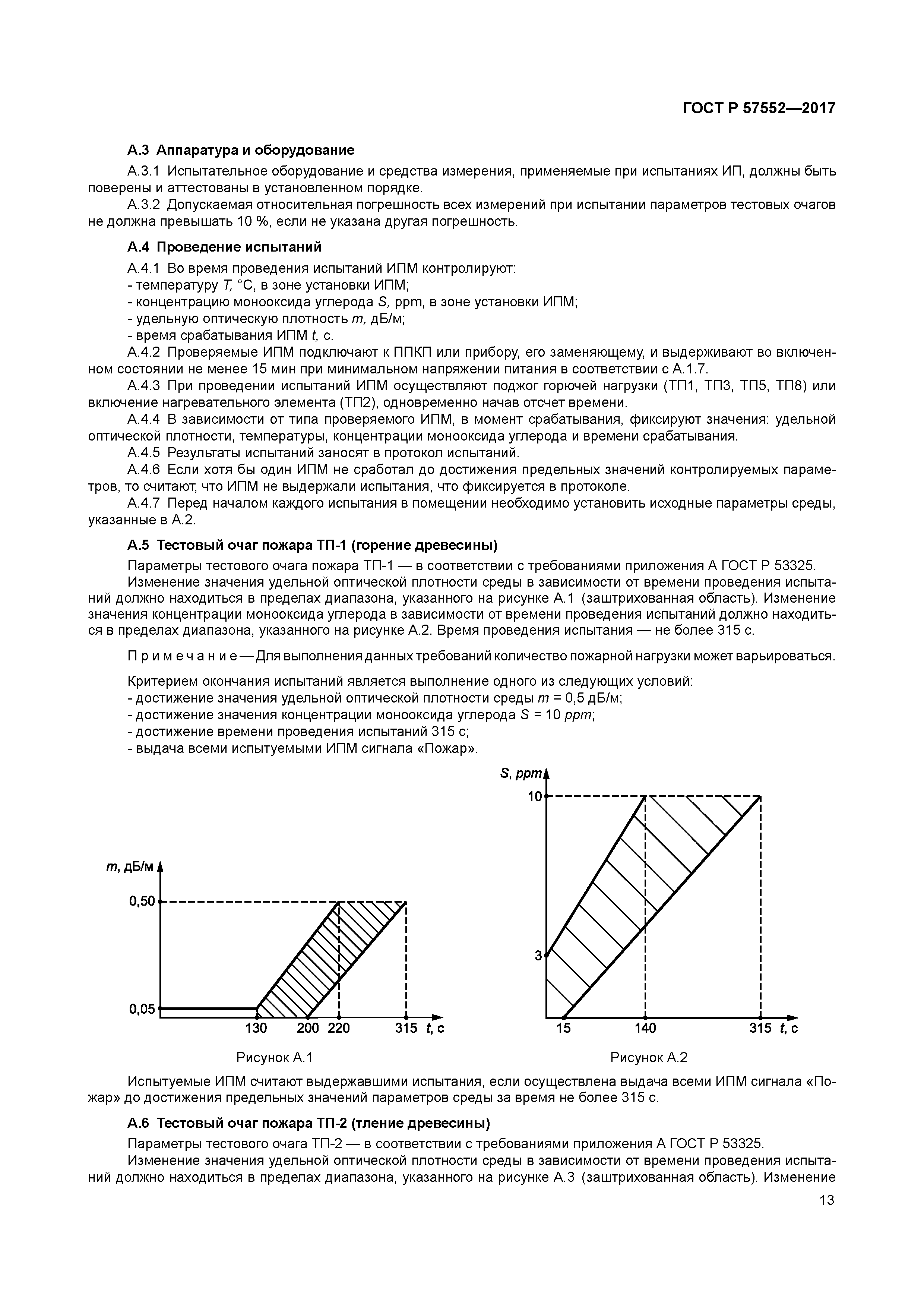 ГОСТ Р 57552-2017