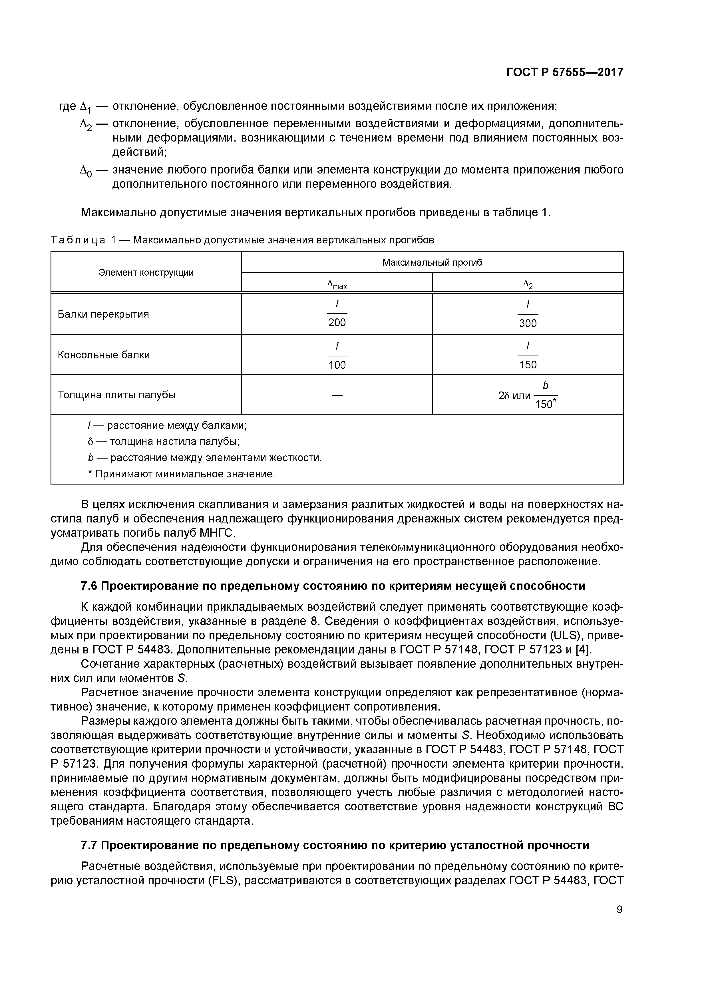 ГОСТ Р 57555-2017