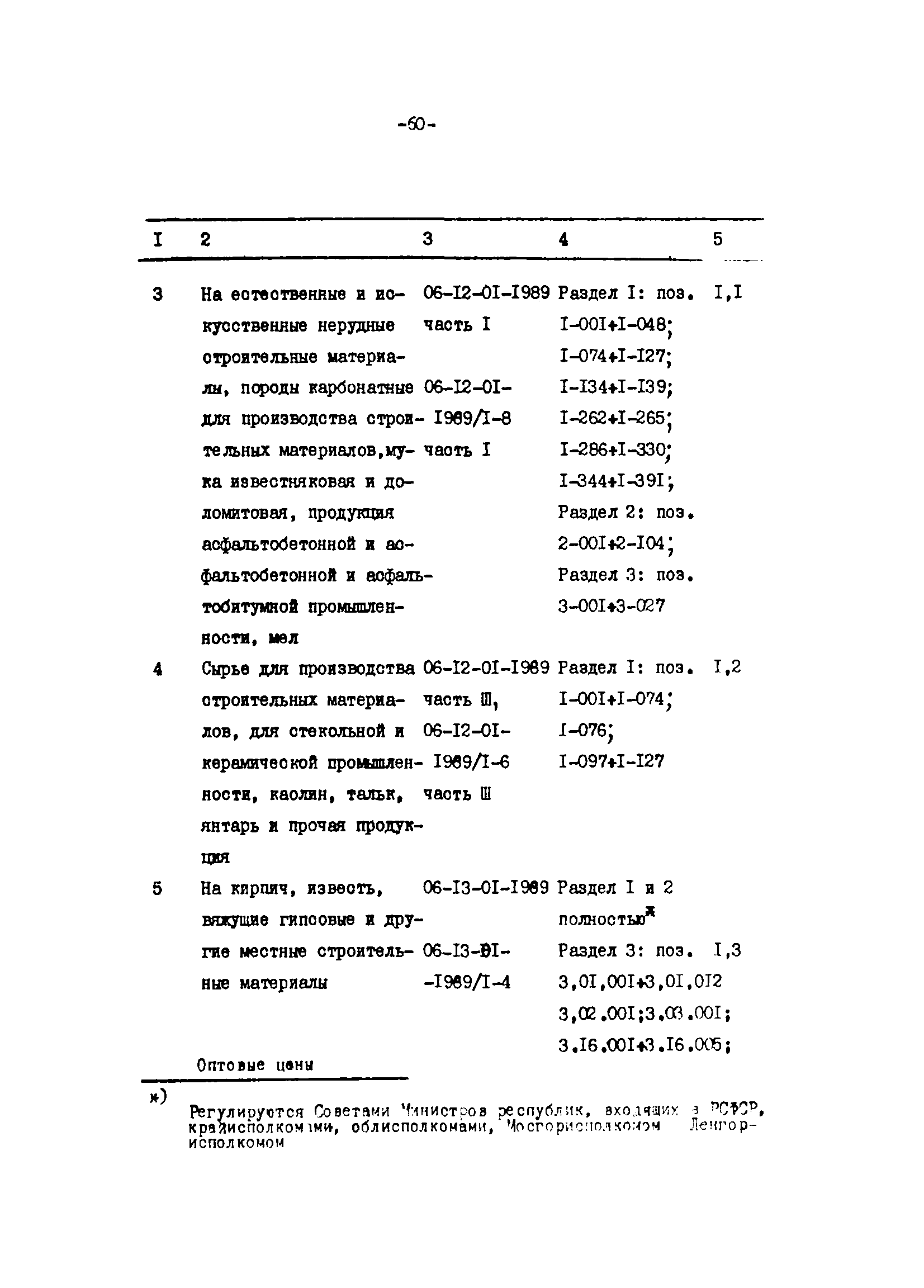 Методические указания 4-91