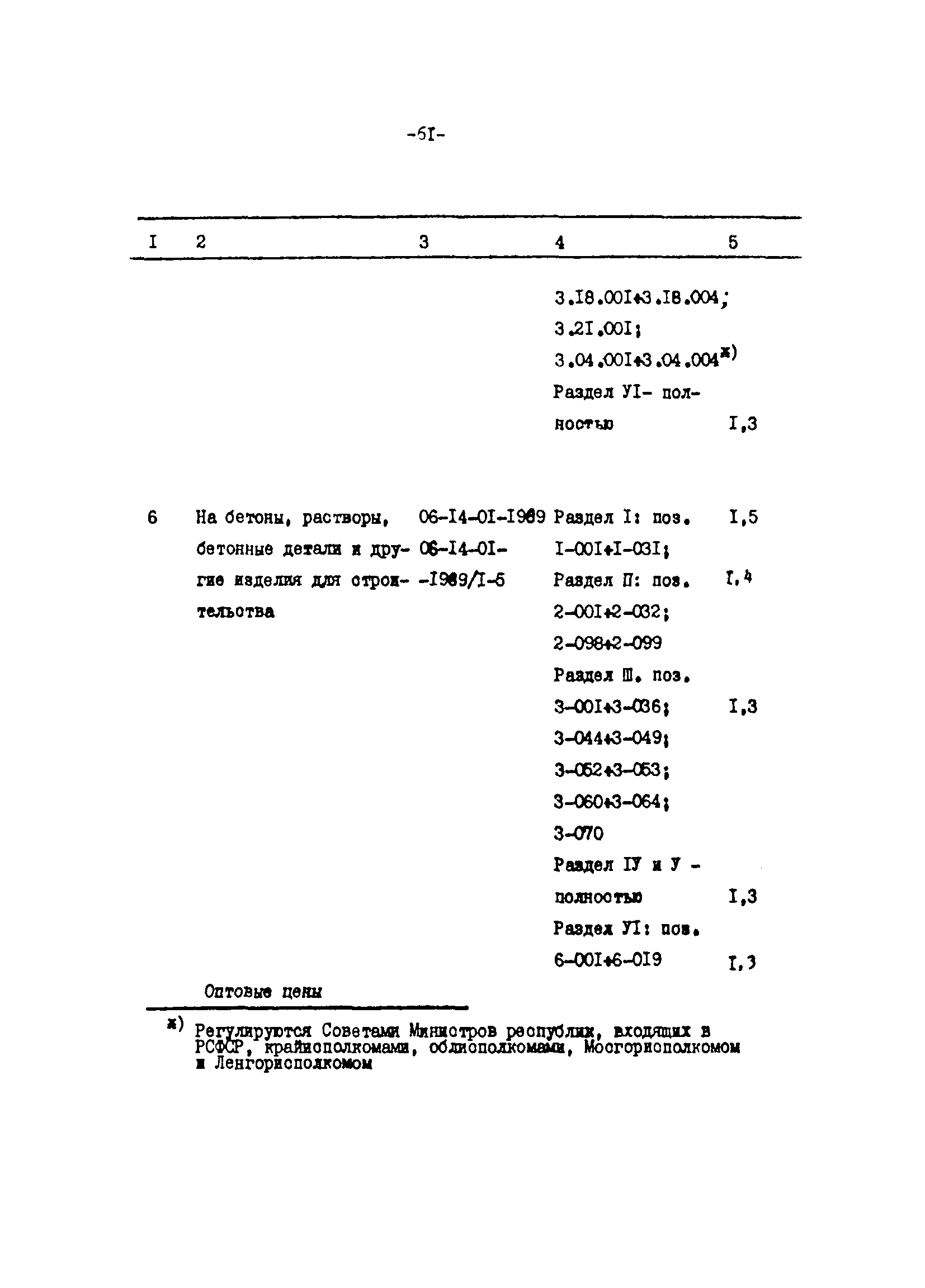 Методические указания 4-91